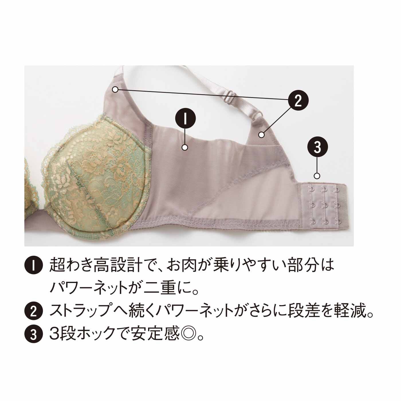 realstock [リアルストック]（Express BOX）|わき・背中のぷよ肉とさよなら！ 段差レスシルエットのマナー配色ブラ〈ルピナスブルー〉|※お届けするカラーとは異なります。