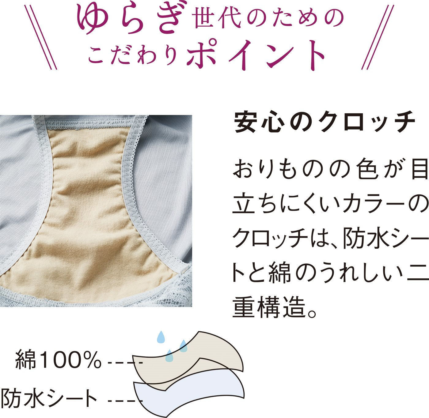 お守りがわり ランジェリー感覚 おりものショーツ〈4L～6L