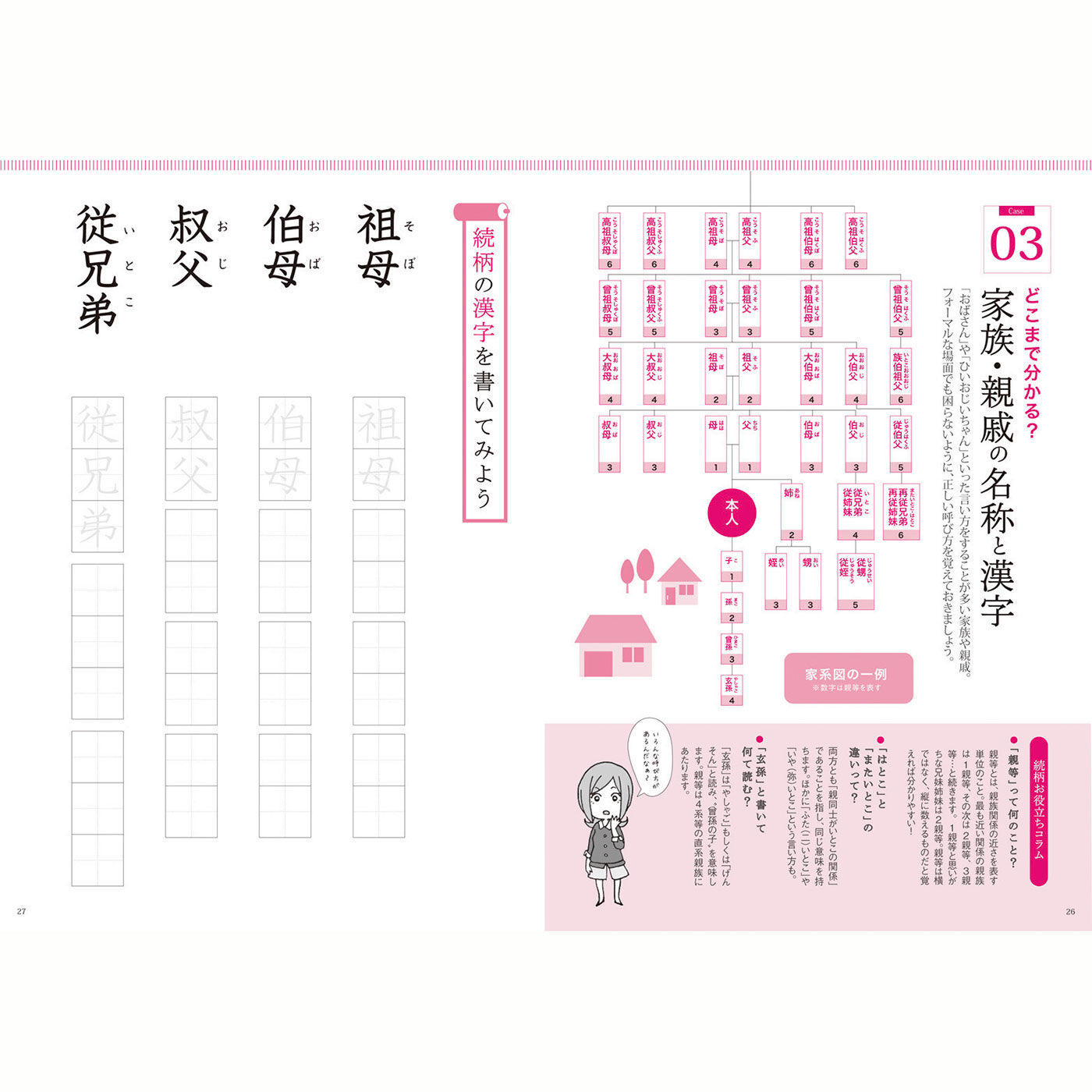 Real Stock|漢字の無理なく楽しい覚え方　漢字となかよくなるプログラム|これは〈1. 自宅で家族団らんを楽しむとき〉です。