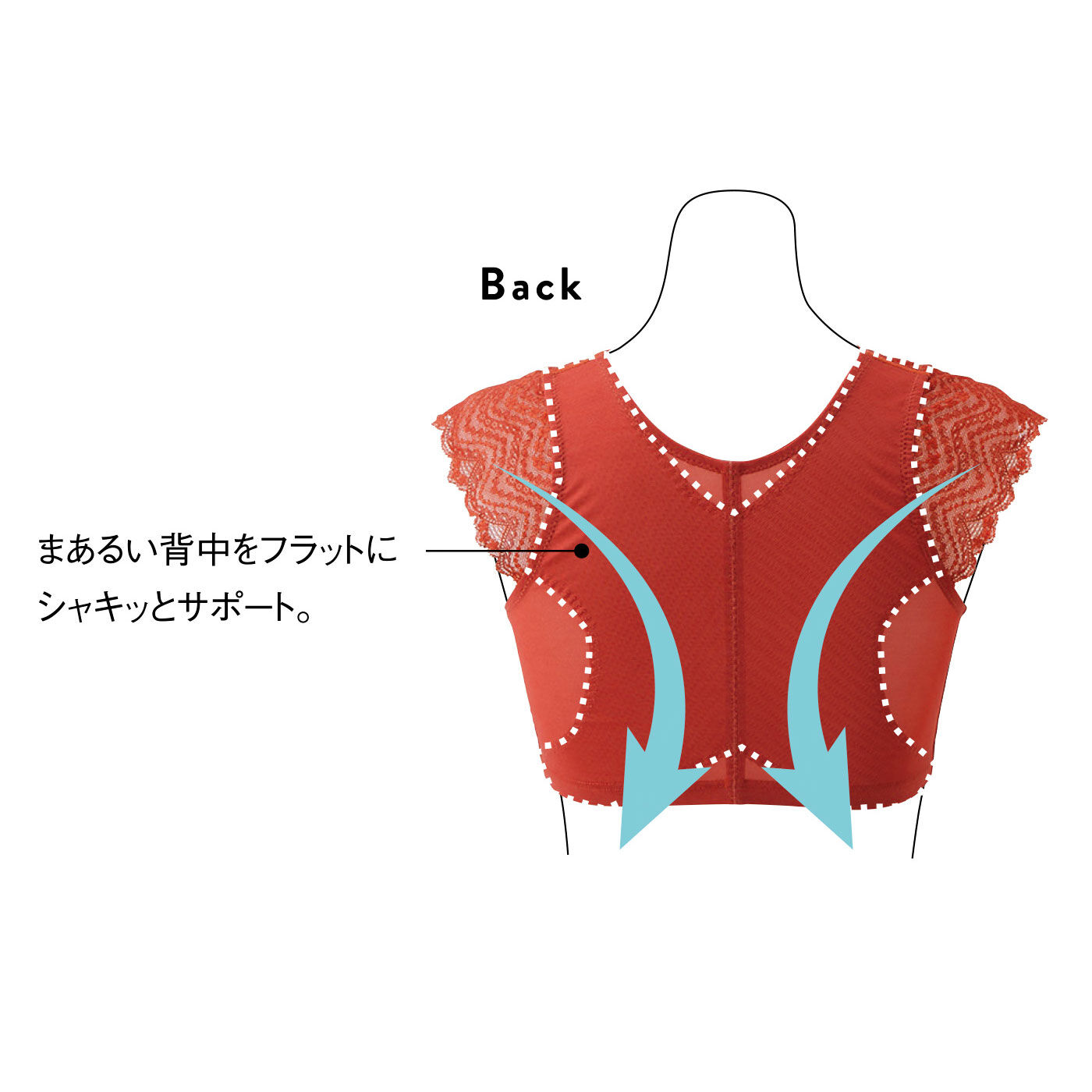 realstock [リアルストック]（Express BOX）|着けるだけすっきり！ 背中・肩肉サポート レーシーなブラ〈シックブルー〉|お届けするカラーとは異なります。