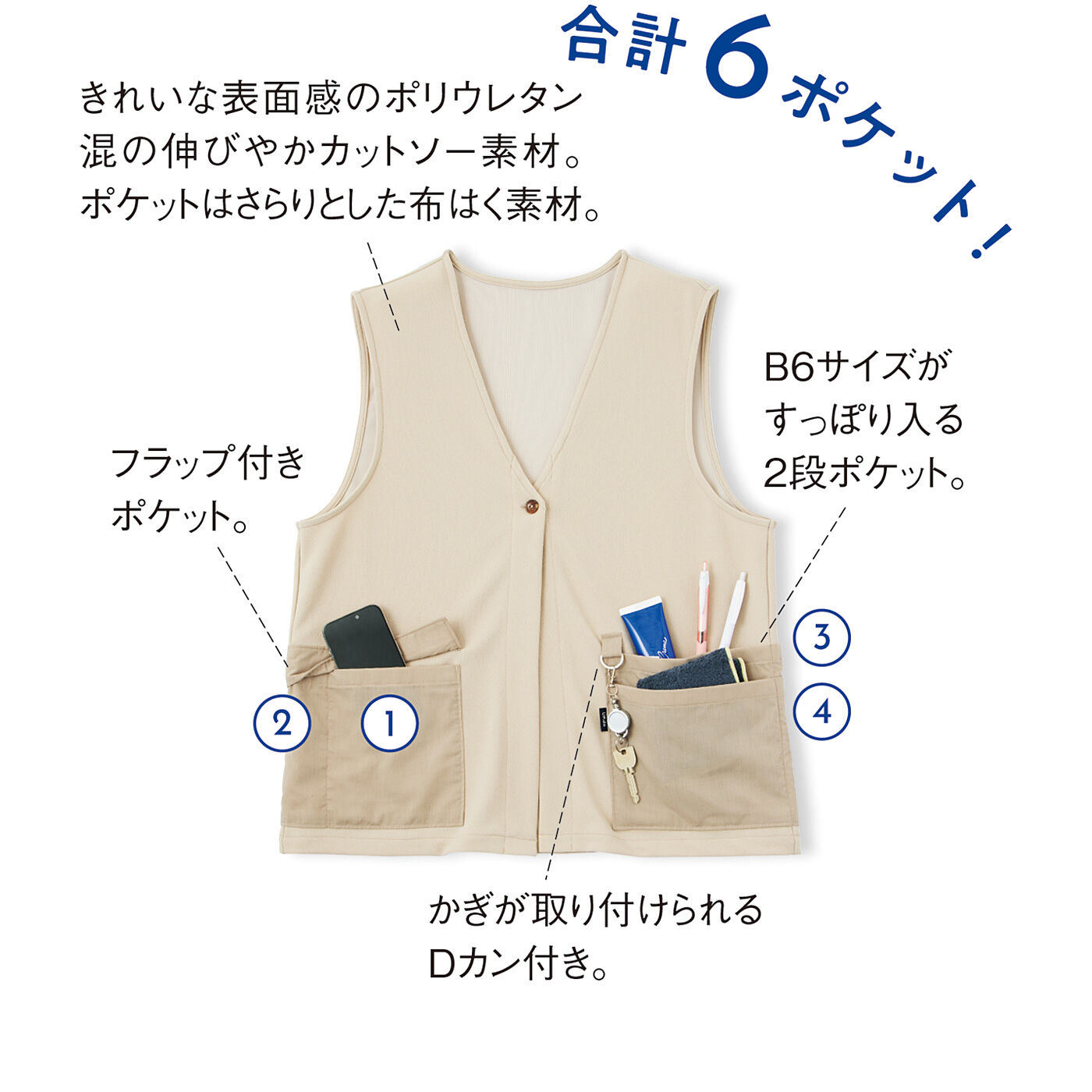 realstock [リアルストック]（Express BOX）|UP.de　着られるバッグ（R）　6ポケットで身軽にお出かけ　さっと重ねてきれい見え　ポケットいっぱいベスト〈ベージュ〉