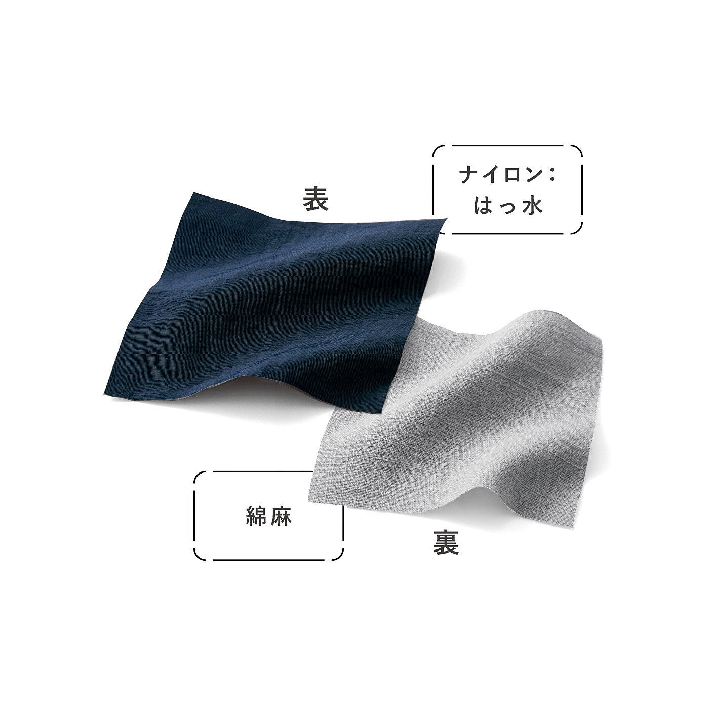 realstock [リアルストック]（Express BOX）|サーナ ヤ オッリ　しぼってサイズや形が変えられる　片面はっ水のリバーシブルスズランUVハット|はっ水生地と綿麻生地はそれぞれで印象が変わるよう、配色もはっきりと差を付けています。