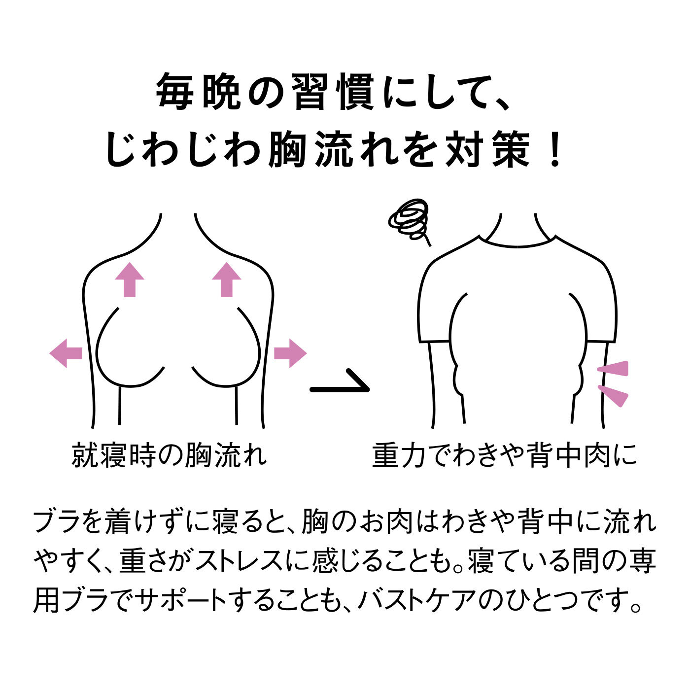 realstock [リアルストック]（Express BOX）|大人の温活意識 バストを支えて心地よい眠りを カップ裏パイルのナイトブラインナー〈モカブラウン〉