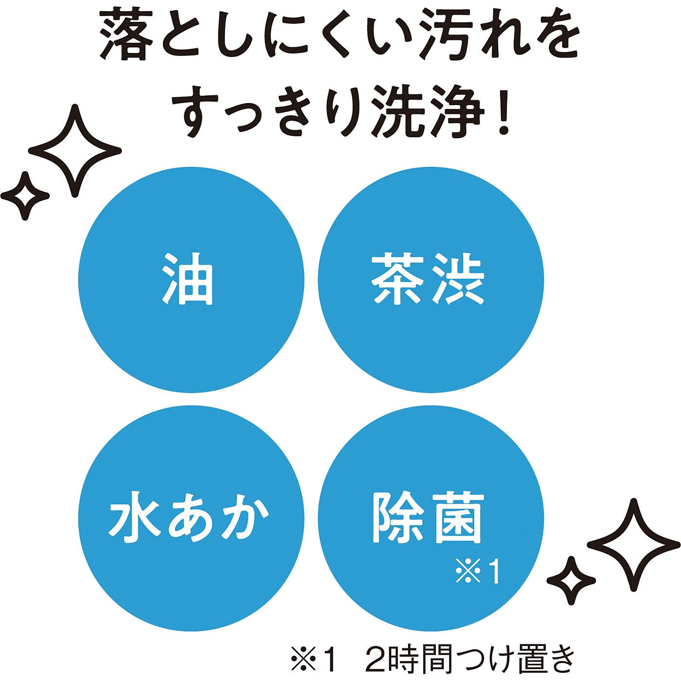 Real Stock|茶渋も油汚れもピカピカ　キッチン酸素系つけ置きパウダー