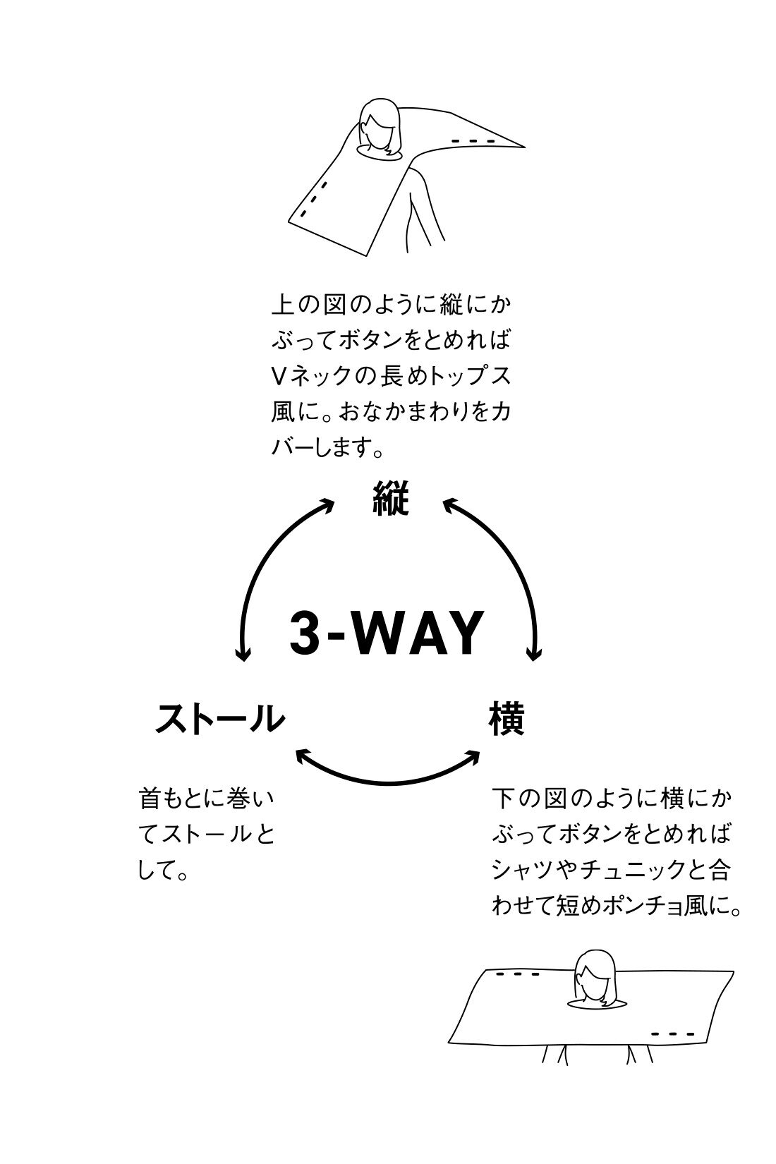 realstock [リアルストック]（Express BOX）|リブ イン コンフォート　着るを楽しむ しなやかで肌なじみのいい3-WAY変形ニット〈ネイビー〉