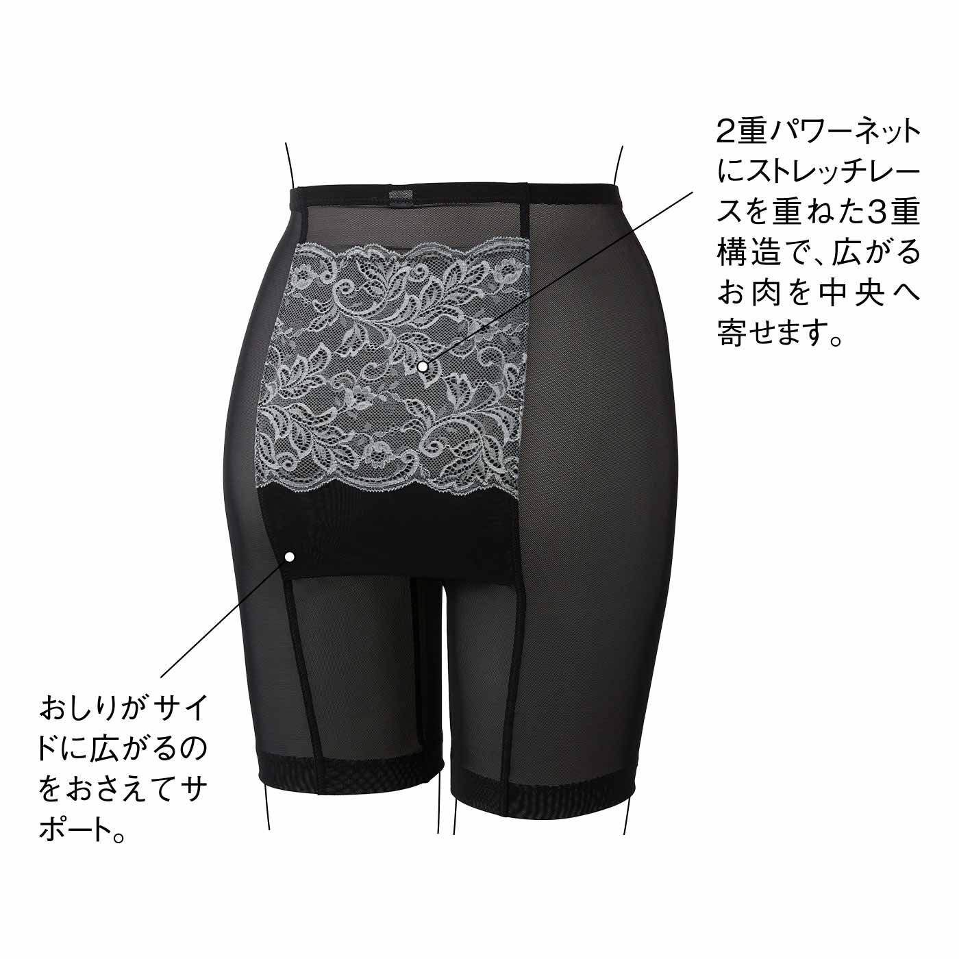 realstock [リアルストック]（Express BOX）|コンパクトパネルでおしりがキュッと 肛筋意識美尻トレガードル〈ブラック〉