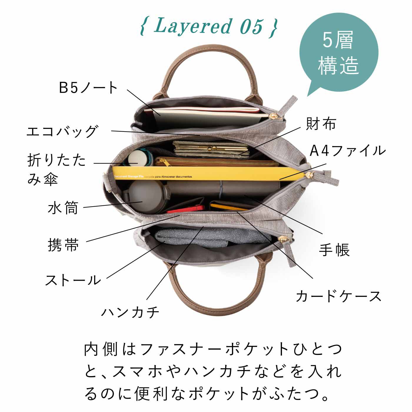 realstock [リアルストック]（Express BOX）|ラミプリュス　トート遣いもできる　5層でこぼこレイヤードショルダーバッグ〈ハーベストベージュ〉