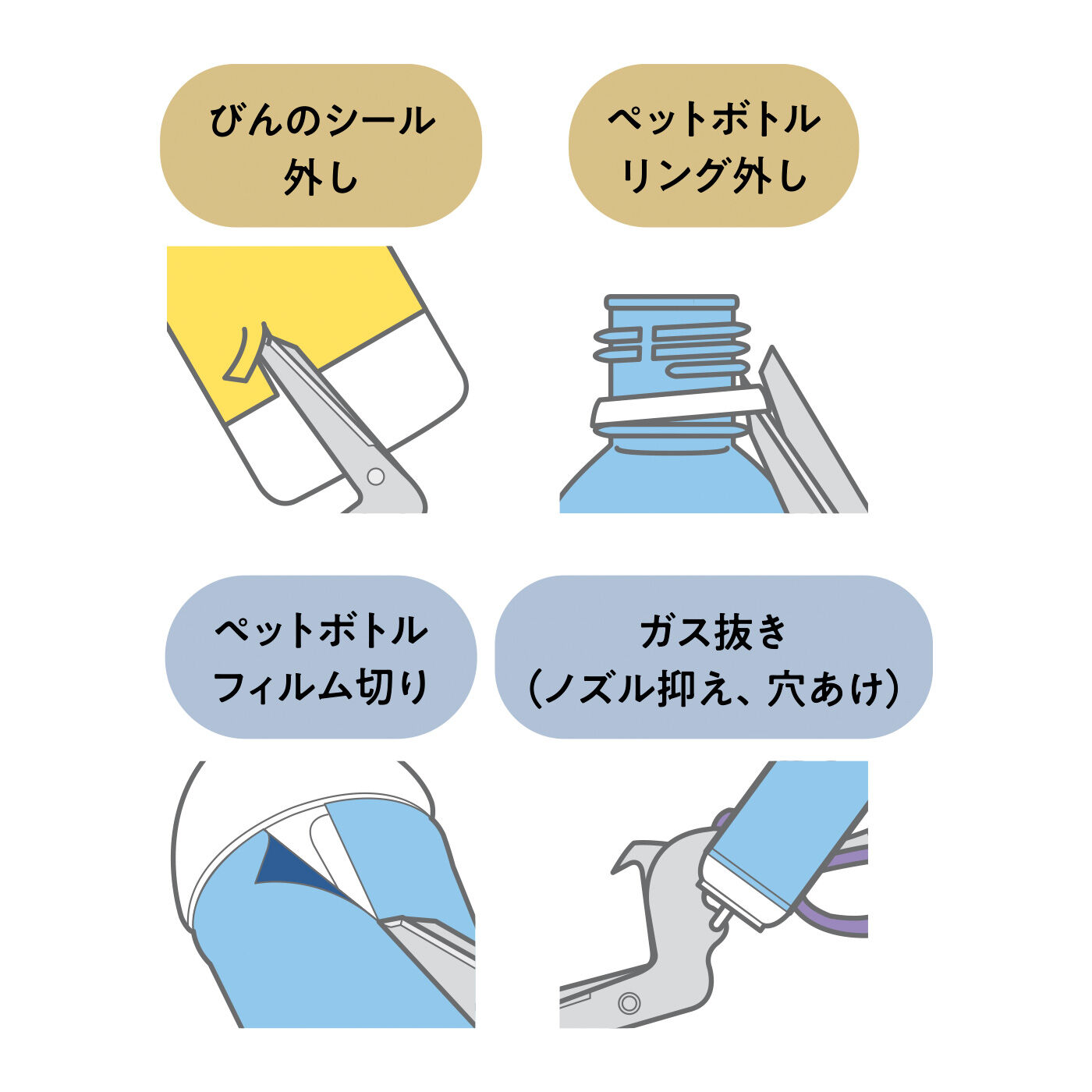フェリシモメリー|ミニツク ちょっと困っていた分別をサポート 使える万能分別はさみ