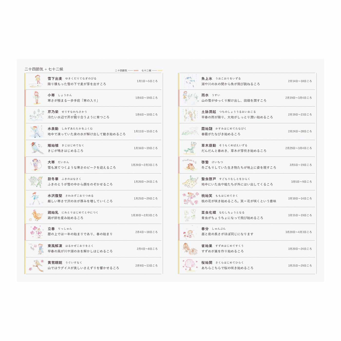 フェリシモメリー|季節を感じて豊かに暮らす 日記のようなシールの会|二十四節気と七十二候の時期や意味などがわかる情報カード付き。