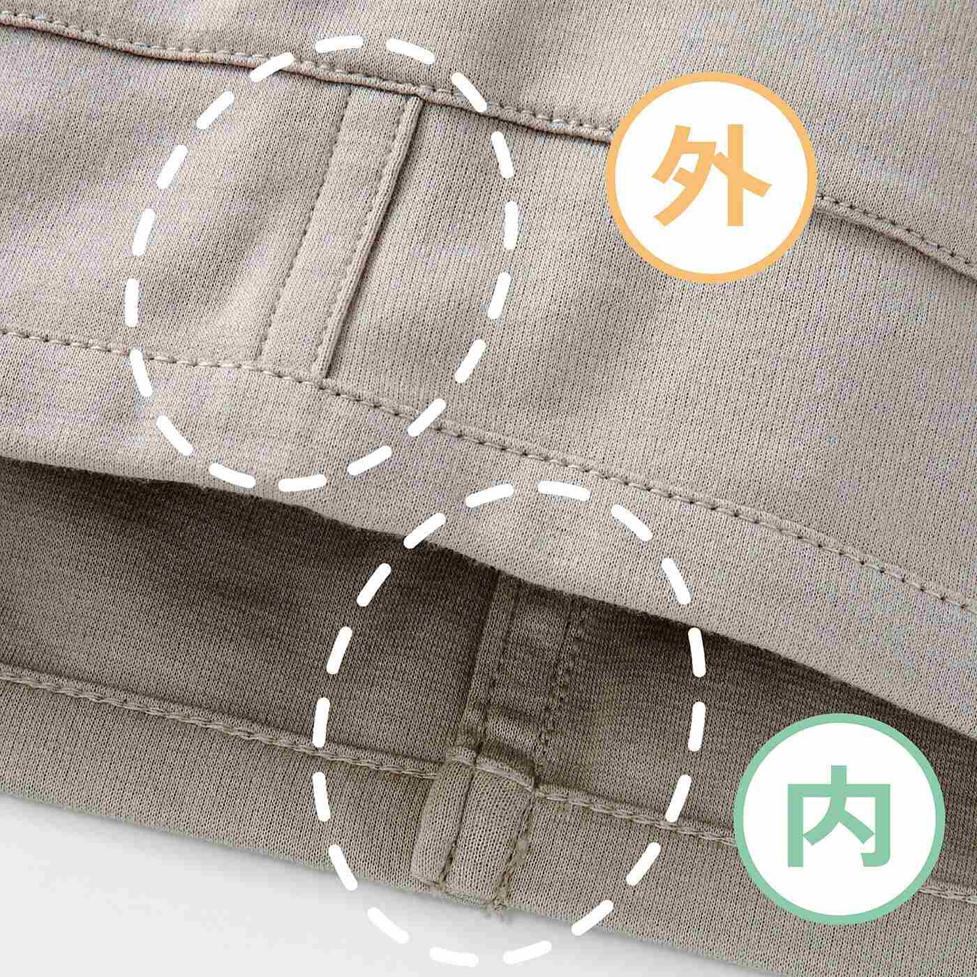 MonthlyBOX|オールライト研究所　みんなにやさしくかっこいい　裏表前後ろのない　シルケット加工できれい見え　ポケットTシャツの会|サイドなどは縫い代倒しが見えない折り伏せ縫いで裏表同じ見た目。