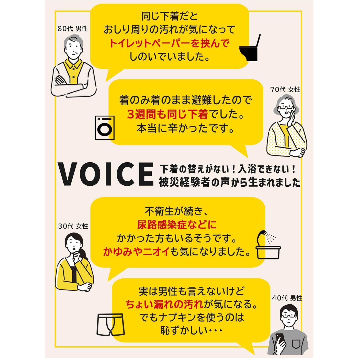 MonthlyBOX|みんなのBOSAI もしもしも １Day紙ショーツ＆100％コットン布シート