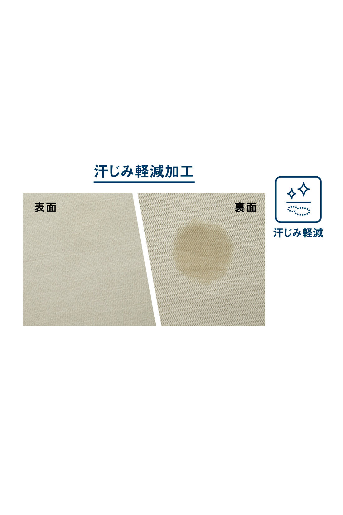 IEDIT［イディット］|IEDIT[イディット]　ラウンドヘムが涼やかにゆれる 汗じみ軽減加工のAラインカットソートップスの会|汗による変色が目立ちやすいニュアンスカラーも汗じみ軽減加工が安心。