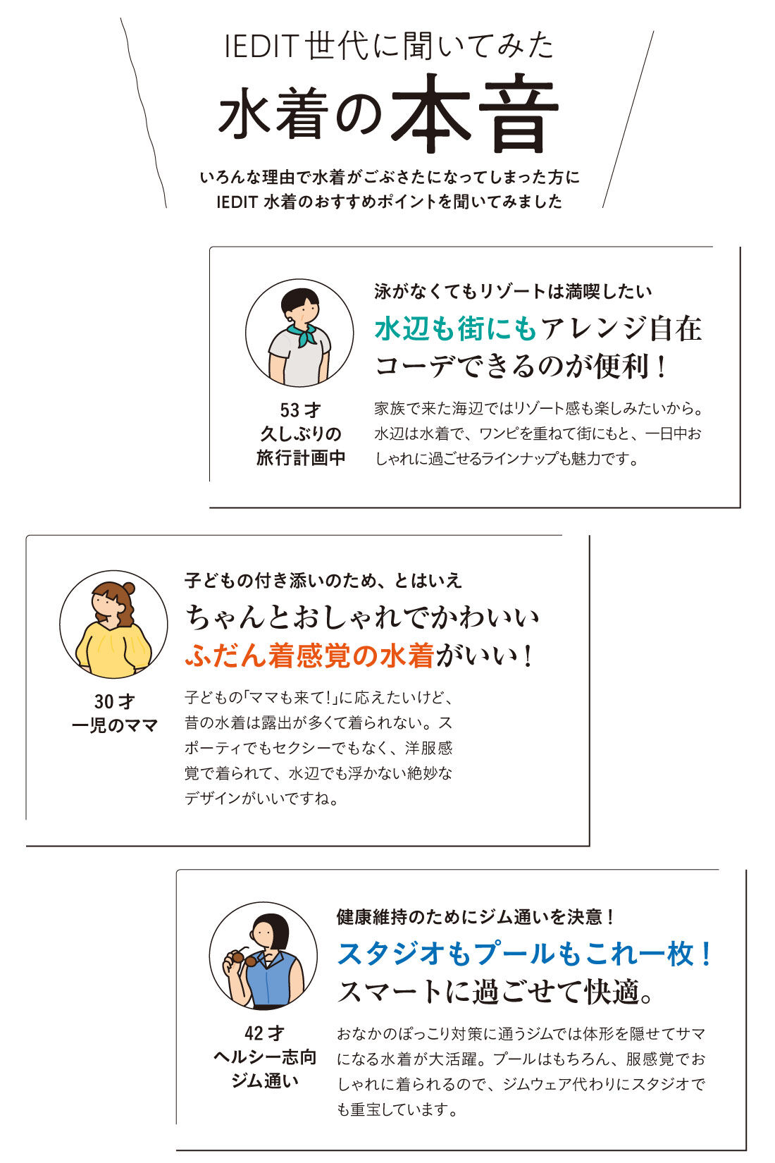 IEDIT［イディット］|IEDIT[イディット]　福田麻琴さんコラボ リブ素材のスイムウェア3点セット〈ブラック〉