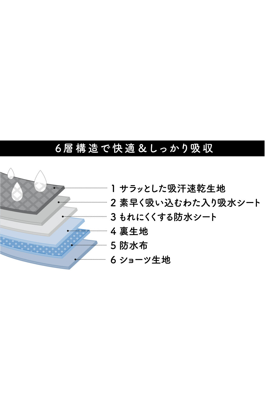 IEDIT|お守り代わりに使いたい お肌にうれしい綿混素材 吸水サニタリーショーツ〈ライト/ブラック〉の会