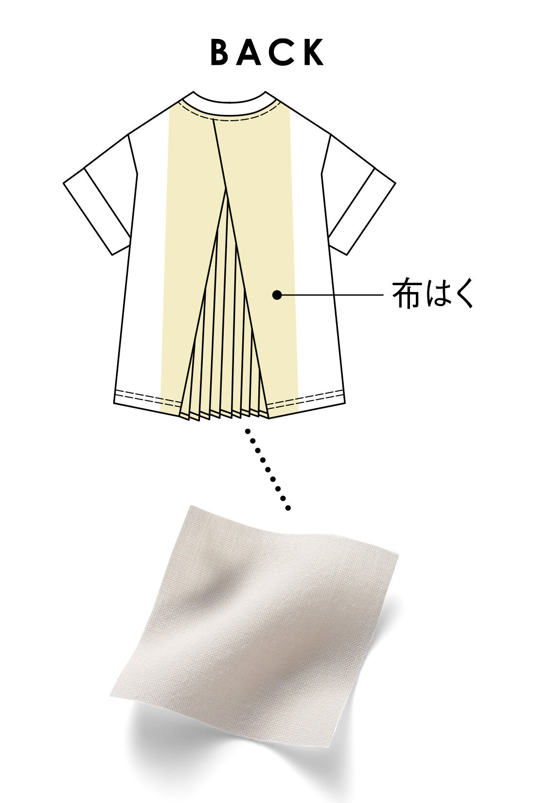 IEDIT[イディット]　接触冷感・吸汗速乾・抗菌防臭！ 綿100％ Ohcool（R）Ⅱ plus素材の後ろ姿着映えるバックプリーツトップス|身ごろは綿100％の高機能カットソーをベースに、軽やかに揺れる布はくプリーツをドッキング。