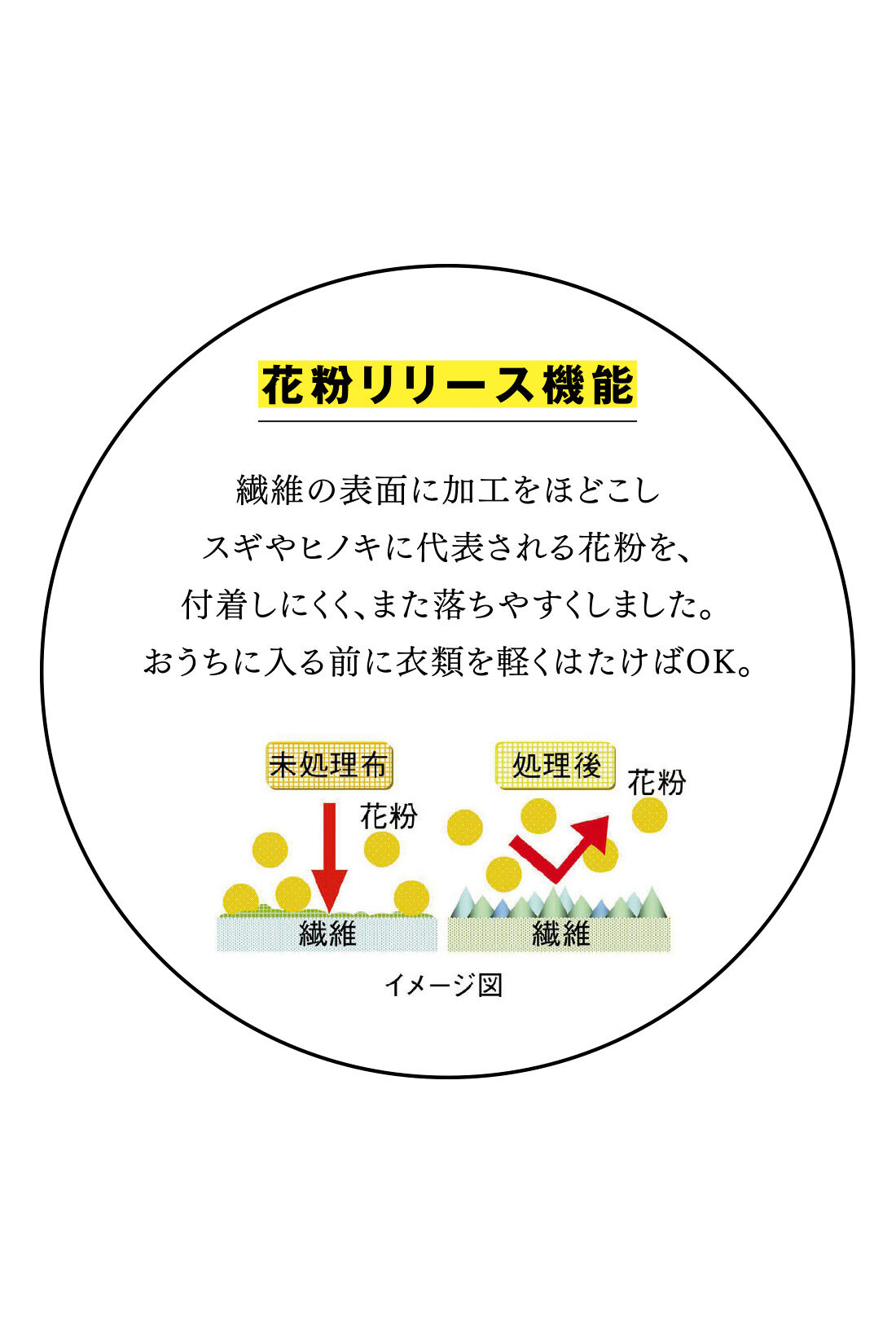 IEDIT［イディット］|IEDIT[イディット]　花粉リリース＆UVカットがうれしい シルエットがきれいな上品シンプルニット