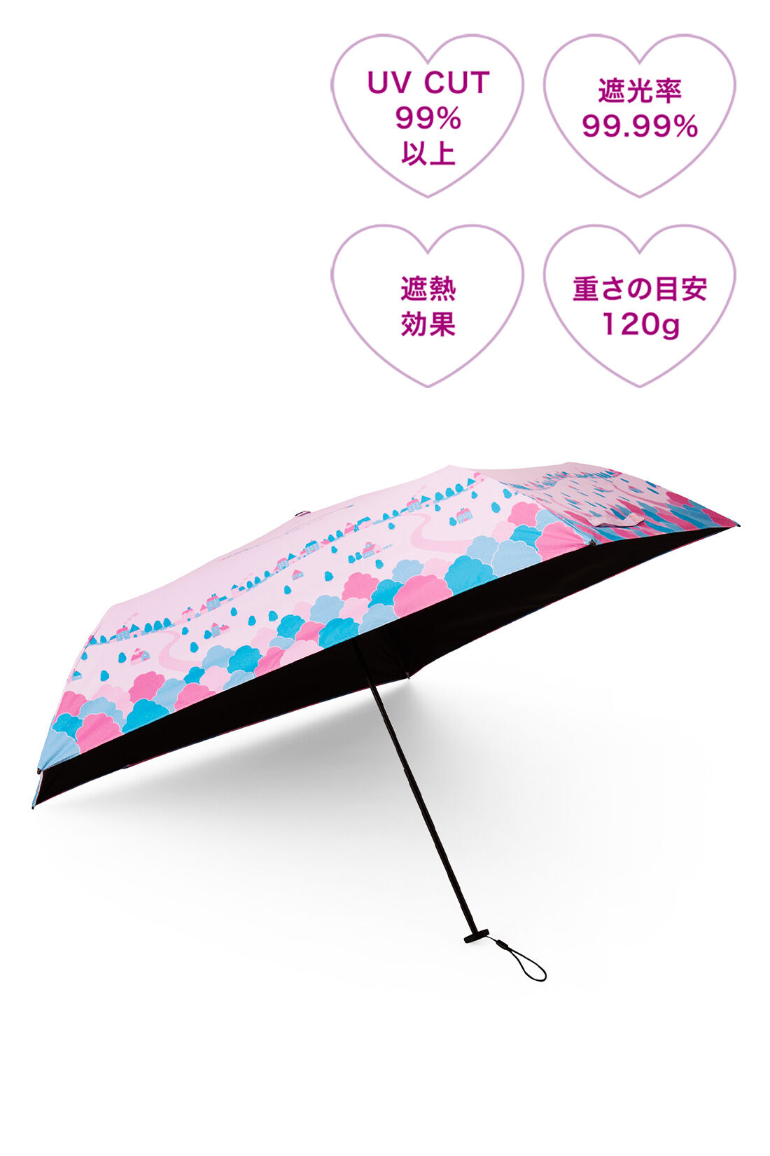 SYRUP. [シロップ．]|シモジマコラボ 軽量晴雨兼用折りたたみ傘〈シモジマトレイン〉