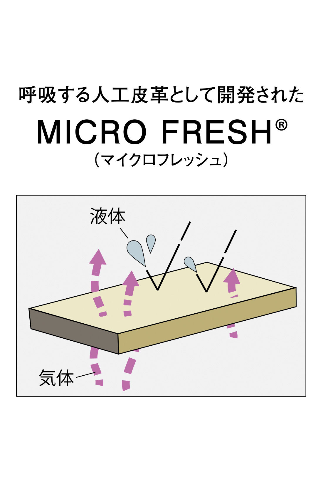 DRECO by IEDIT|【3～10日でお届け】IEDIT[イディット]　快適素材の軽やかサイドゴアブーツ〈マイクロフレッシュ素材使用〉〈ブラック〉|液体は通さず気体は通す、ワンランク上の合皮素材「マイクロフレッシュ」を使用。靴が呼吸するようにむれにくく、快適な履き心地です。