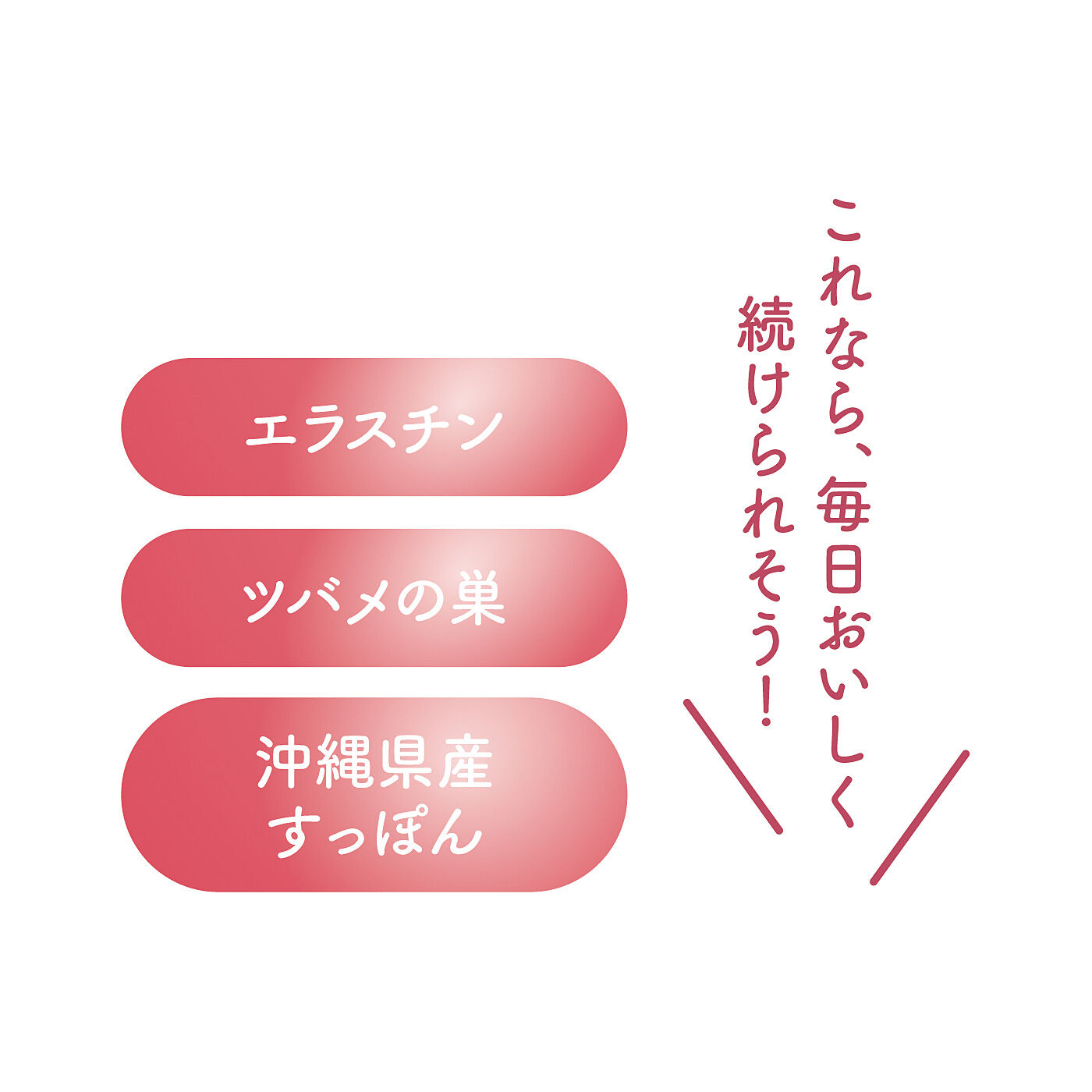 しまのや 琉球すっぽんのコラーゲンゼリー