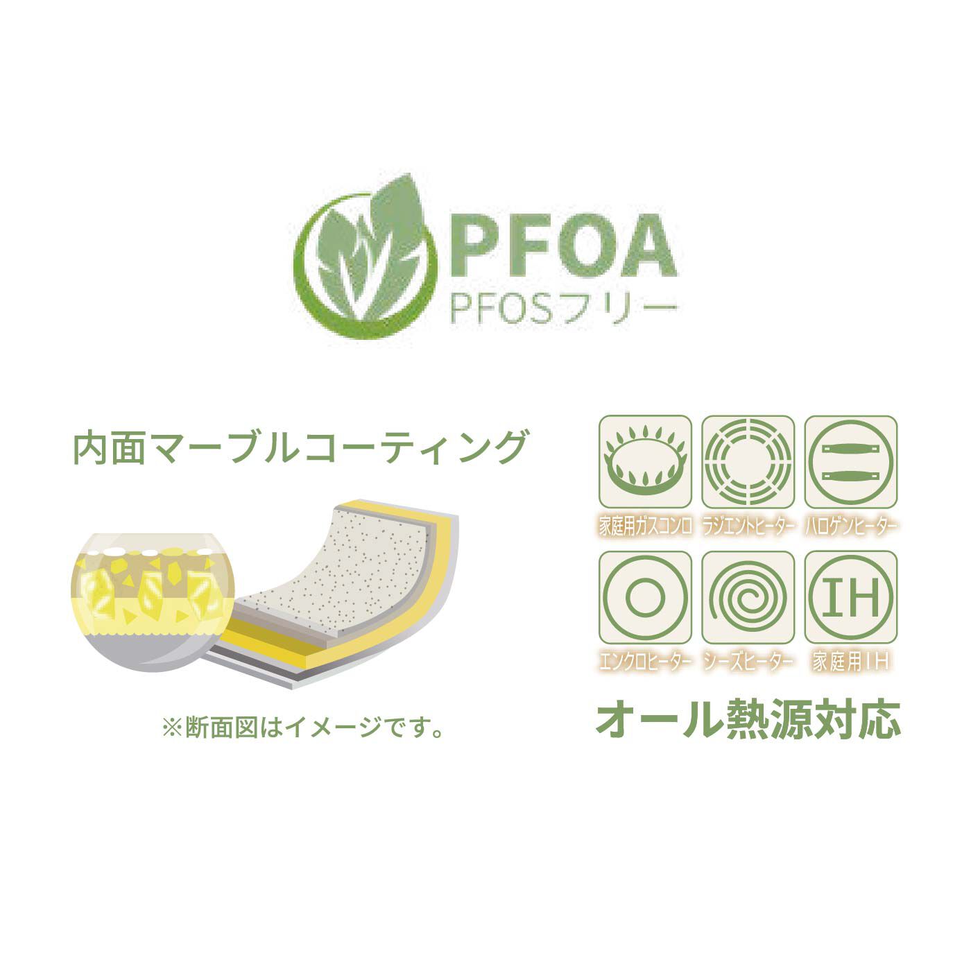 FELISSIMO PARTNERS|キッチンがもっと楽しくなる　ＩＨでもガス火でも使える５層マーブルコーティング　カローテ　ブラックシリーズ　ＩＨディープパン２０ｃｍ