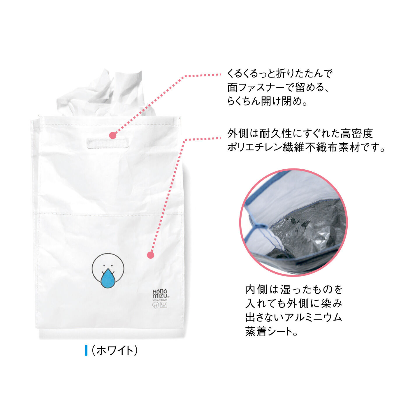 FELISSIMO PARTNERS|あれ、どこ捨てよう、も心配なし 持ち歩くゴミ箱 KAFUN（カフン）バッグ