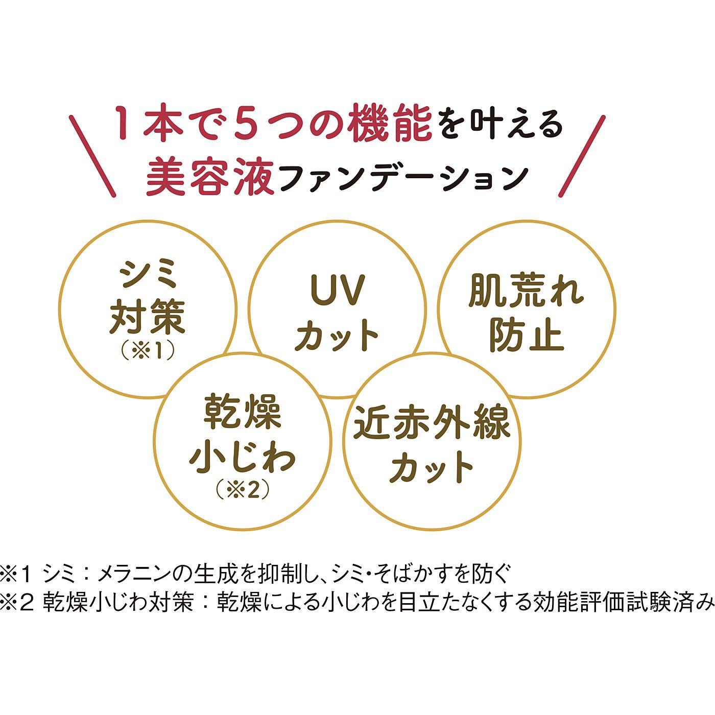 1本5役！ 美容液ファンデ マキアレイベル 薬用クリアエステヴェール ...