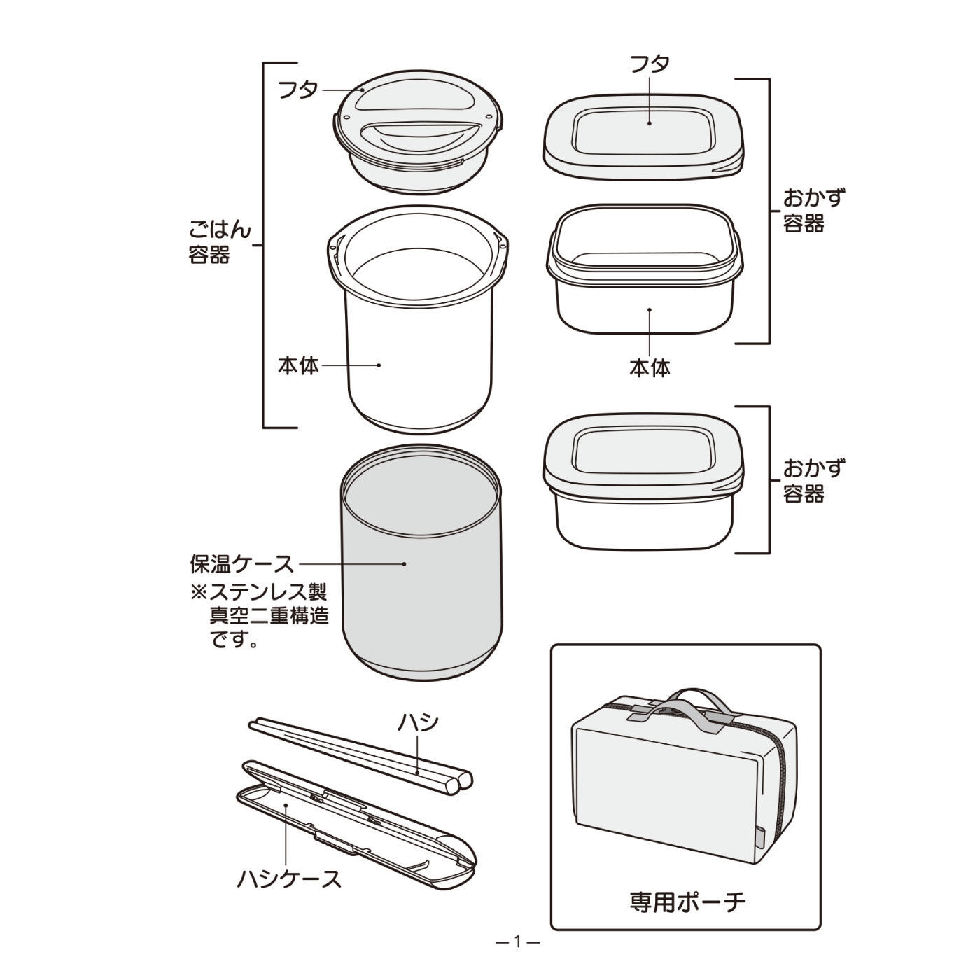 FELISSIMO PARTNERS|サーモス　ミッフィー保温弁当箱