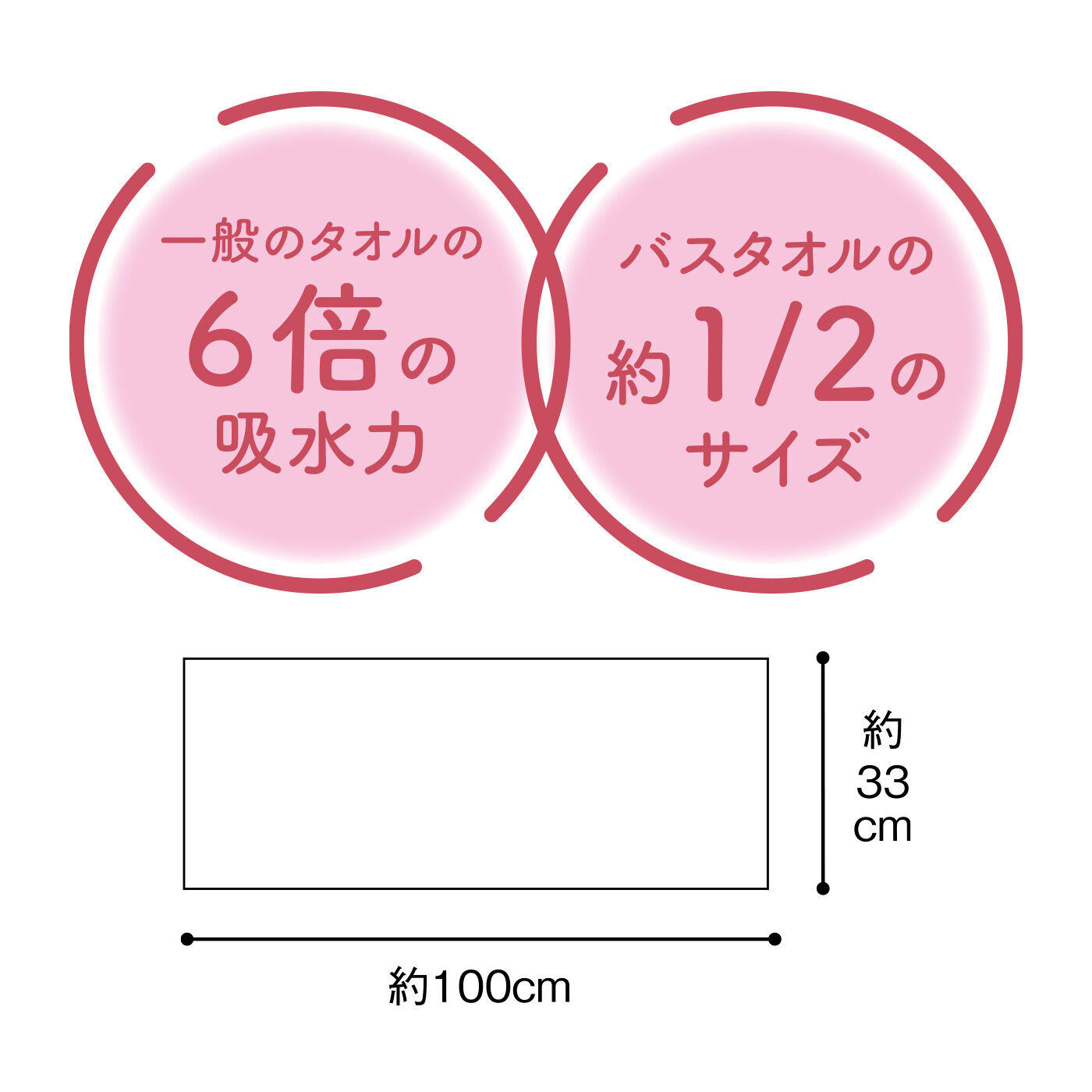 FELISSIMO PARTNERS|OBORO TOWEL（オボロタオル） バスタオル卒業宣言 ハンガーで干せるハーフバスタオルの会（6回予約）
