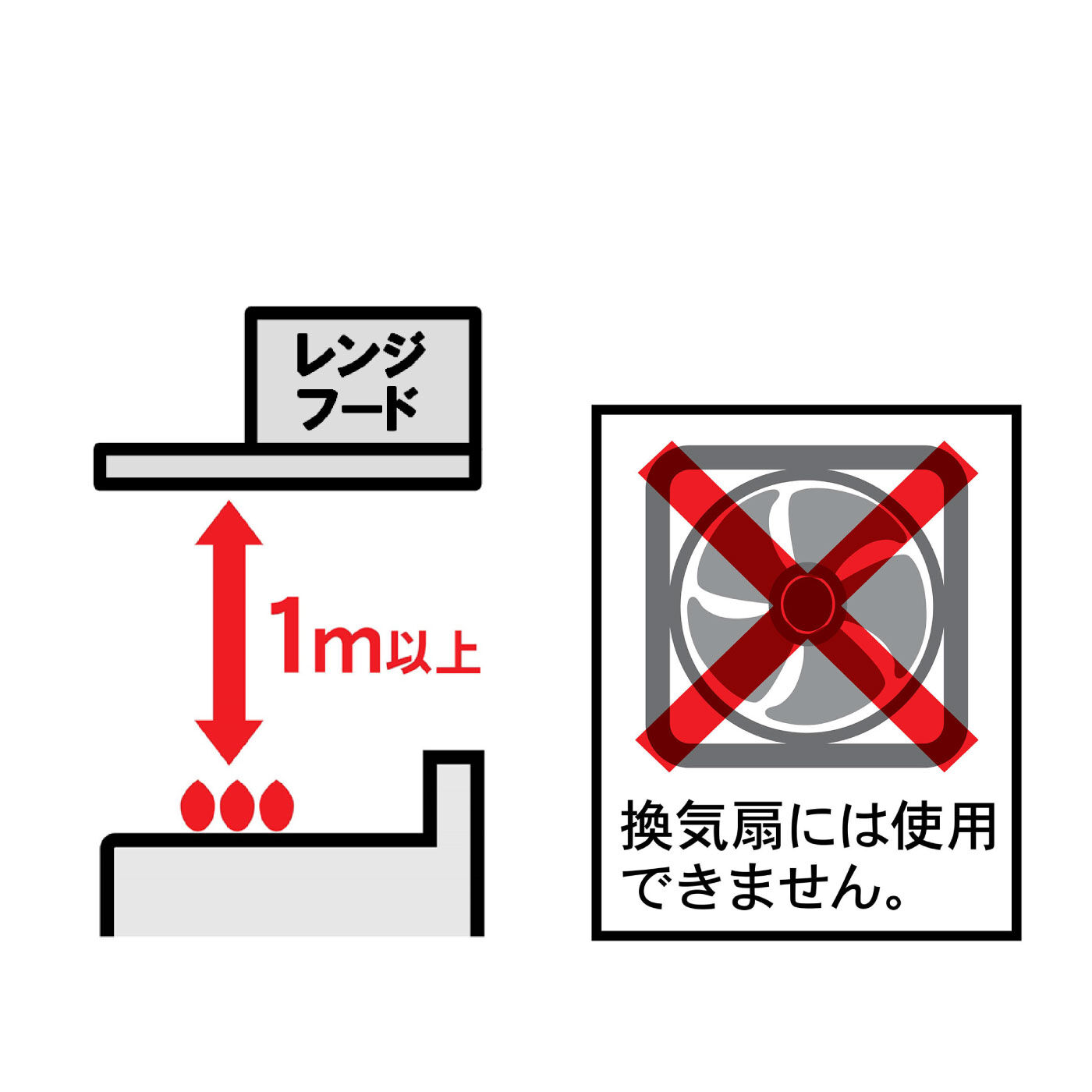 FELISSIMO PARTNERS|大きめサイズで汚れを防ぐ　ＲＳレンジフードフィルター整流板用１枚入×２個セット|※コンロ等の火元から上方1ｍ以上離れたレンジフード設備でご使用ください。