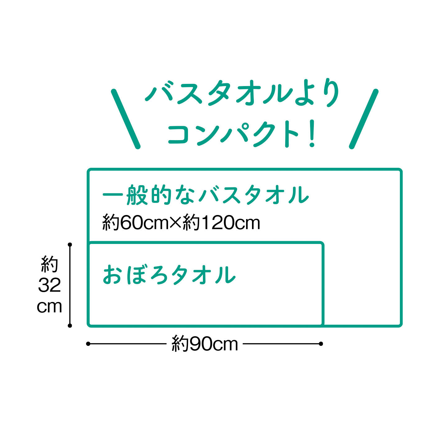 FELISSIMO PARTNERS|おぼろタオル しっかり吸水 小さなバスタオルの会（4回予約）
