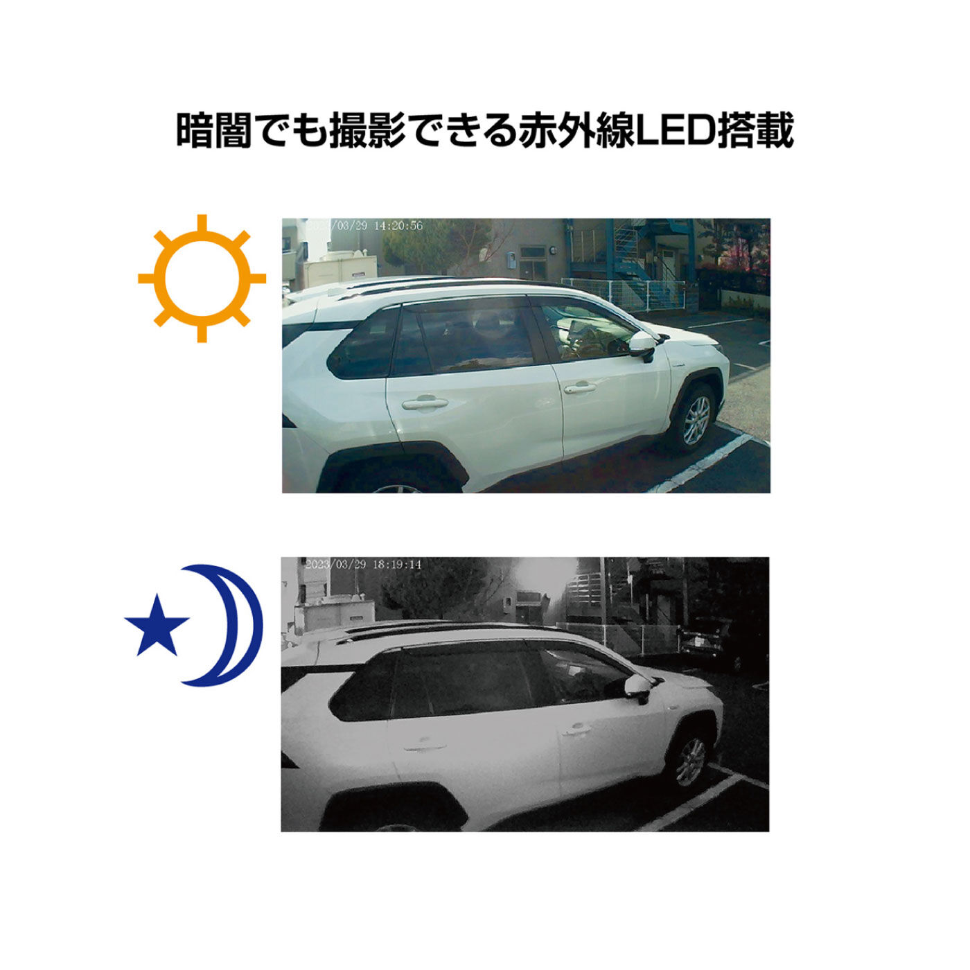 FELISSIMO PARTNERS|液晶画面ですぐ確認できる　センサーカメラ〈防雨型〉