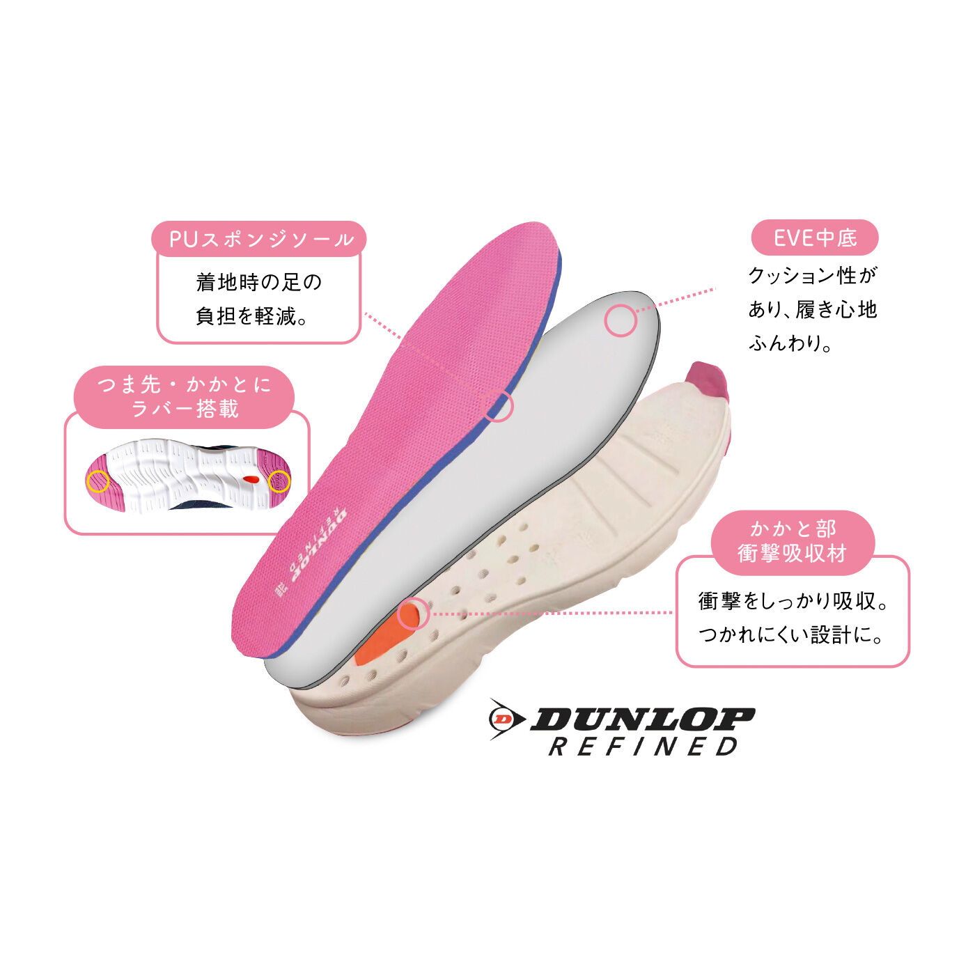 FELISSIMO PARTNERS|ダンロップリファインド 足元軽やか ウォーキングスニーカー 〈ブラック〉