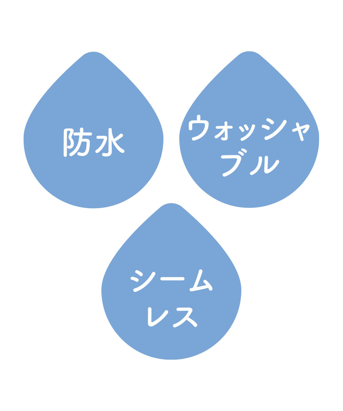 FELISSIMO PARTNERS|雨の日にも強い 防水素材のドライトートバッグZAT