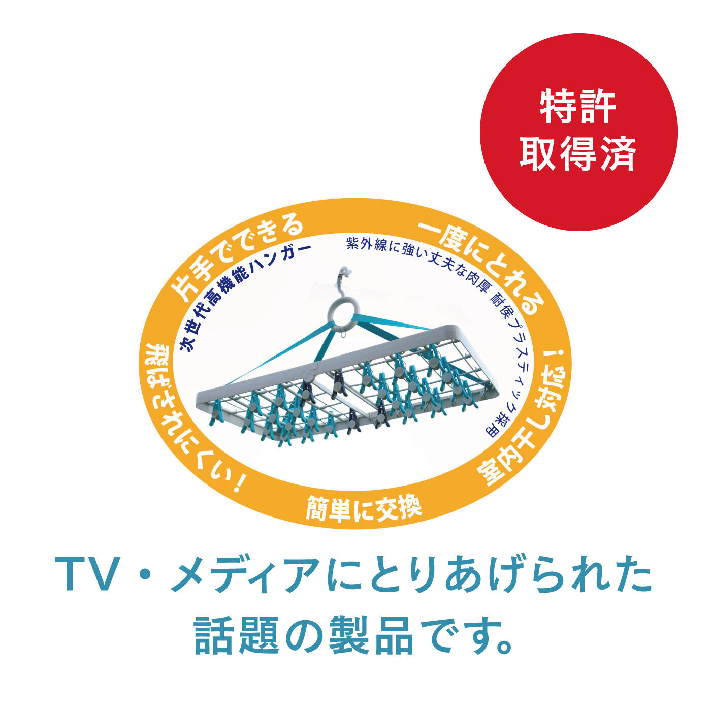 FELISSIMO PARTNERS|片手でラクラク　干せる＆列で外せる　ピンチハンガー「いちどにありがとう２８」