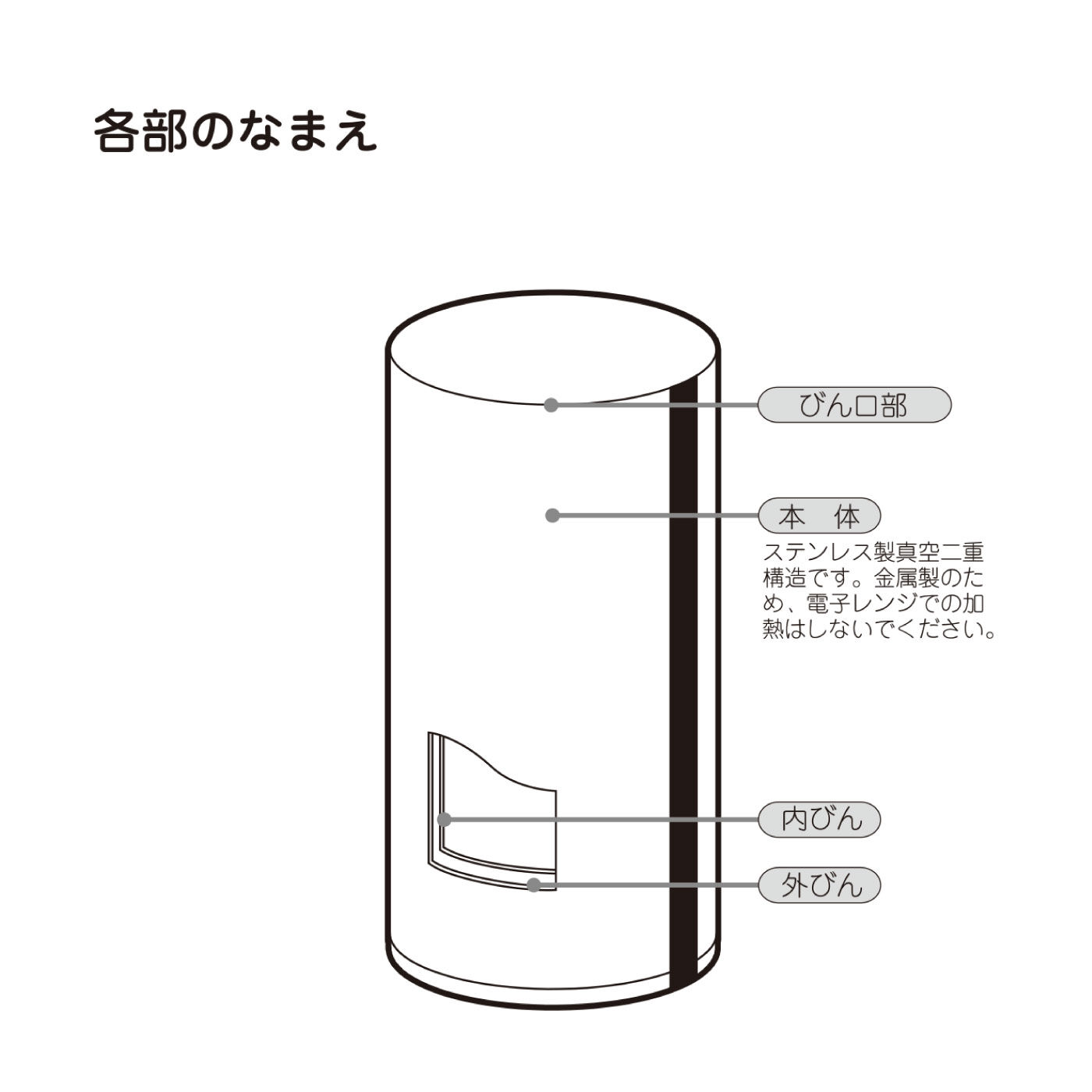 FELISSIMO PARTNERS|ステンレス真空二重構造で冷えたボトルの温度キープ 魔法瓶構造のワインクーラー