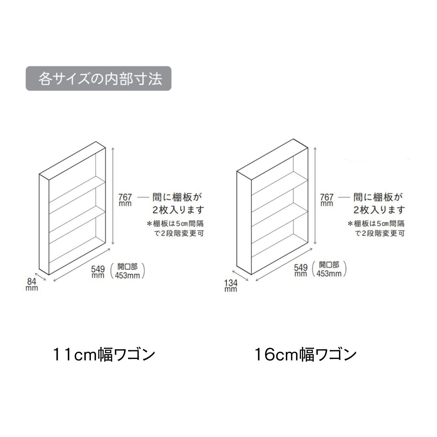 FELISSIMO PARTNERS|困ったすき間が収納スペースに早変わり　１６ｃｍ幅のスリムなすき間ワゴン|※右側のサイズをご参照ください。