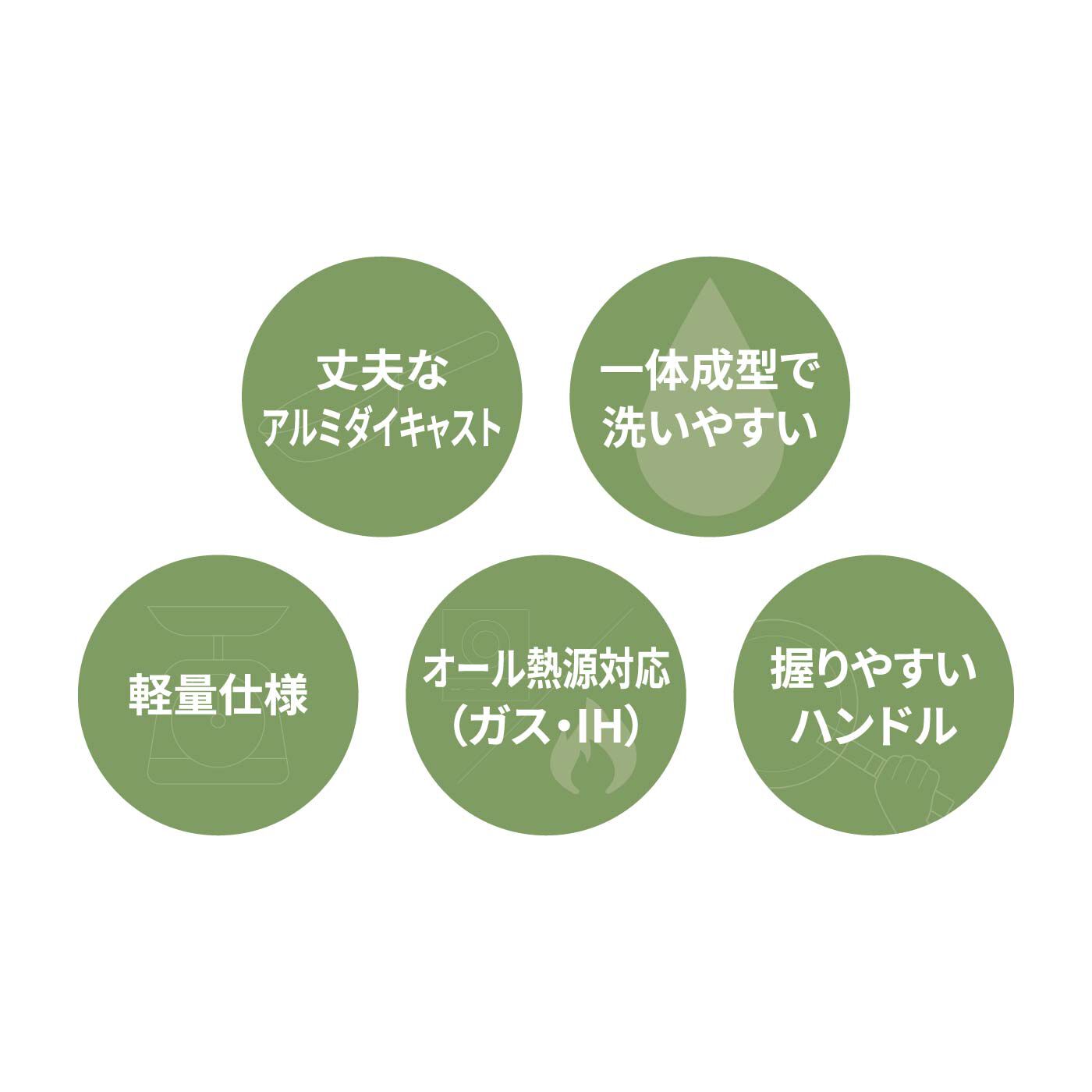 FELISSIMO PARTNERS|キッチンがもっと楽しくなる　ＩＨでもガス火でも使える５層マーブルコーティング　カローテ　ブラックシリーズ　ＩＨソースパン１８ｃｍ
