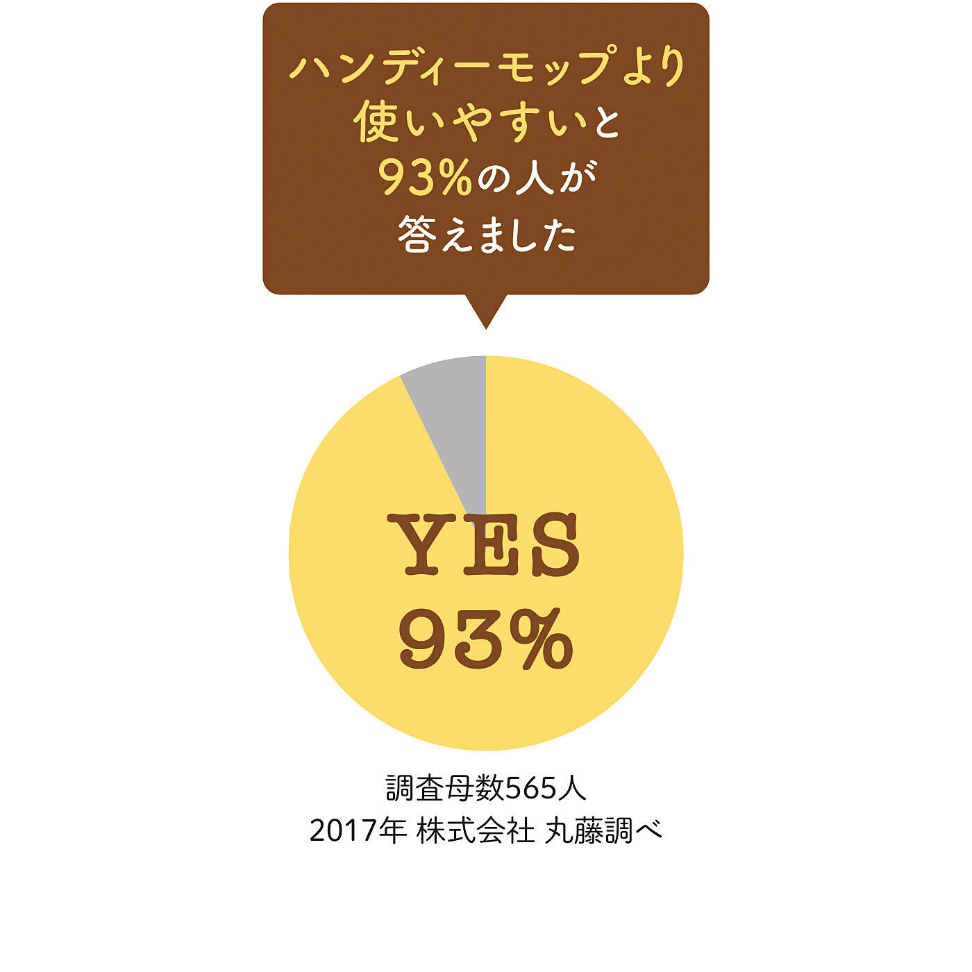FELISSIMO PARTNERS|ふわふわ繊維でからめとる　楽ちん！ ほこりキャッチミトンの会