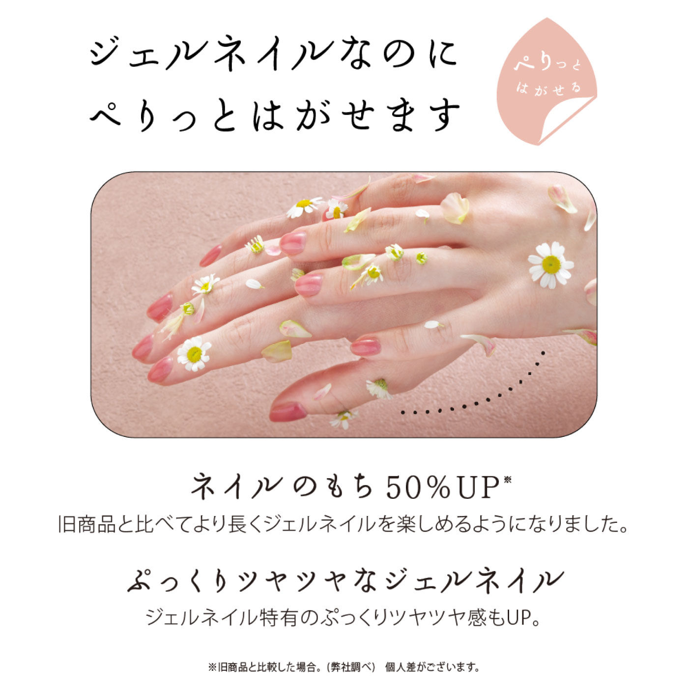 FELISSIMO PARTNERS|ＨＯＭＥＩ　ぺりっとはがせるウィークリージェル 「包まれピンク」Ｔｅｎｄｅｒ　Ｂｌｏｓｓｏｍ〈テンダーブロッサム〉