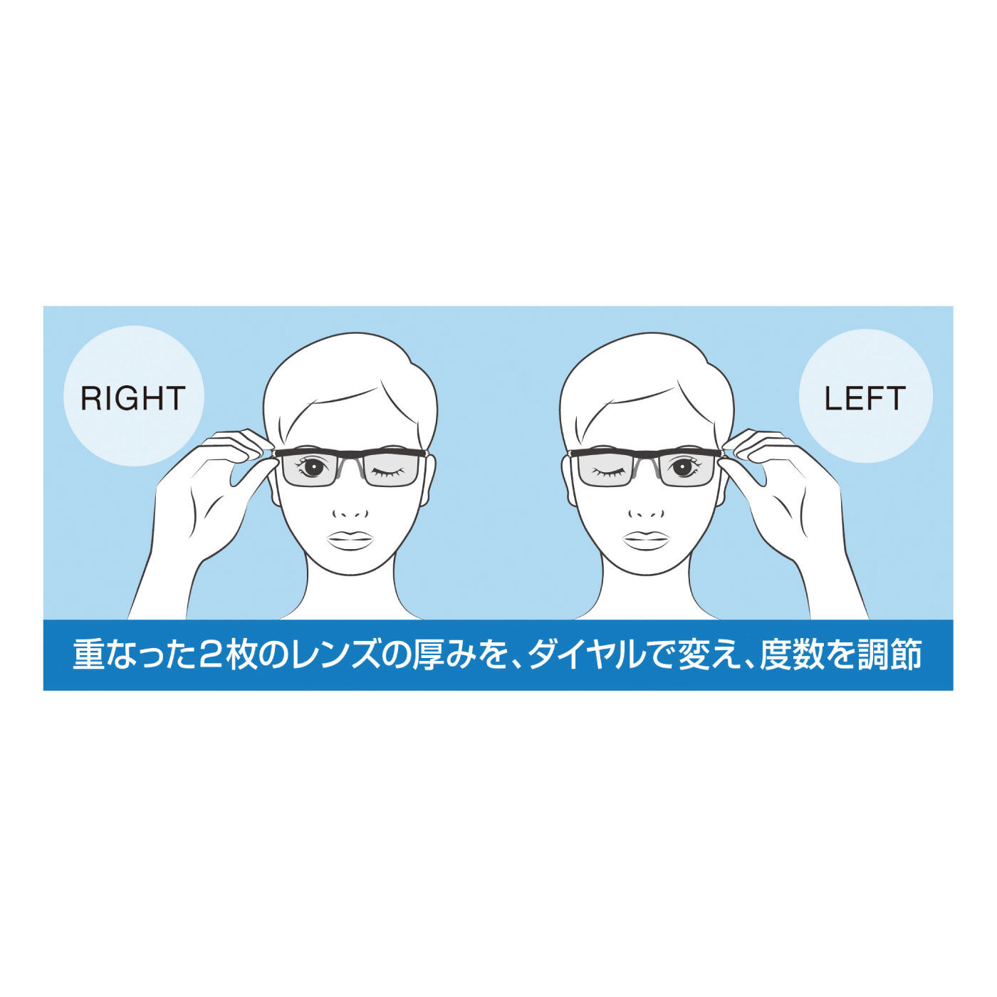 FELISSIMO PARTNERS|老眼も近視も遠視もこれ1本　調節できる眼鏡「ドゥー・ライフワン」