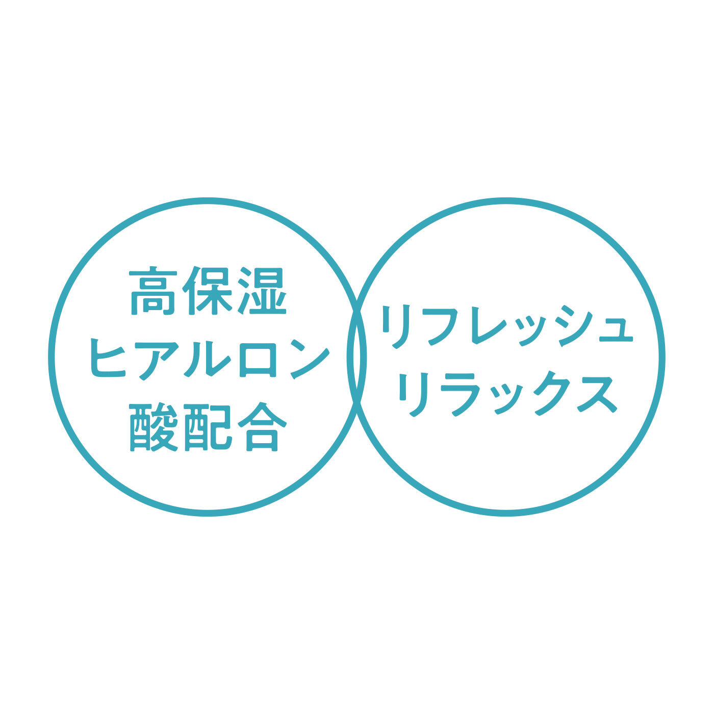 FELISSIMO PARTNERS|精油の香りで気分をチェンジ サリアベル フレグランスボディミストの会（4回予約）