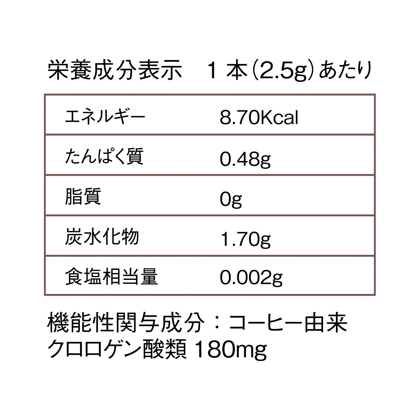 FELISSIMO PARTNERS|肥満気味の方（★）の毎日1杯 しまのや スリムストンコーヒー〈機能性表示食品〉の会（3回予約）
