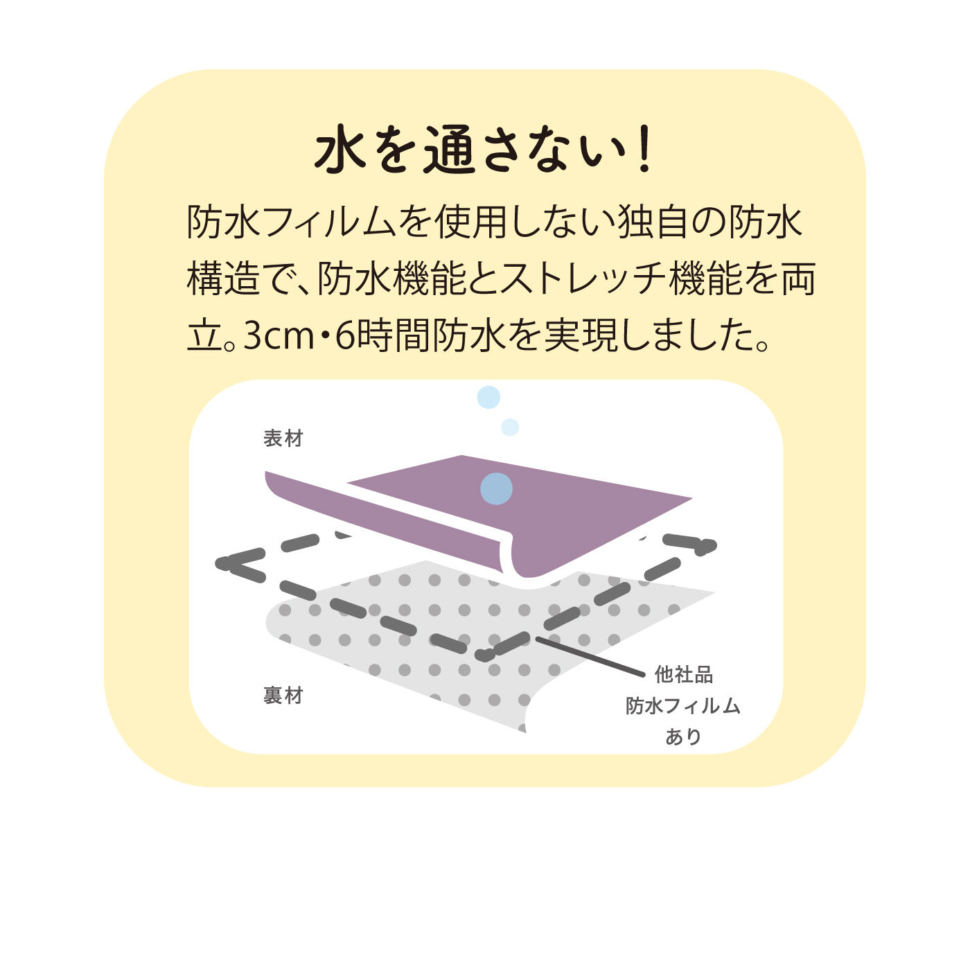 FELISSIMO PARTNERS|防水機能がうれしい ダンロップリファインド アクアウトフィットスニーカー ＜ブラック＞