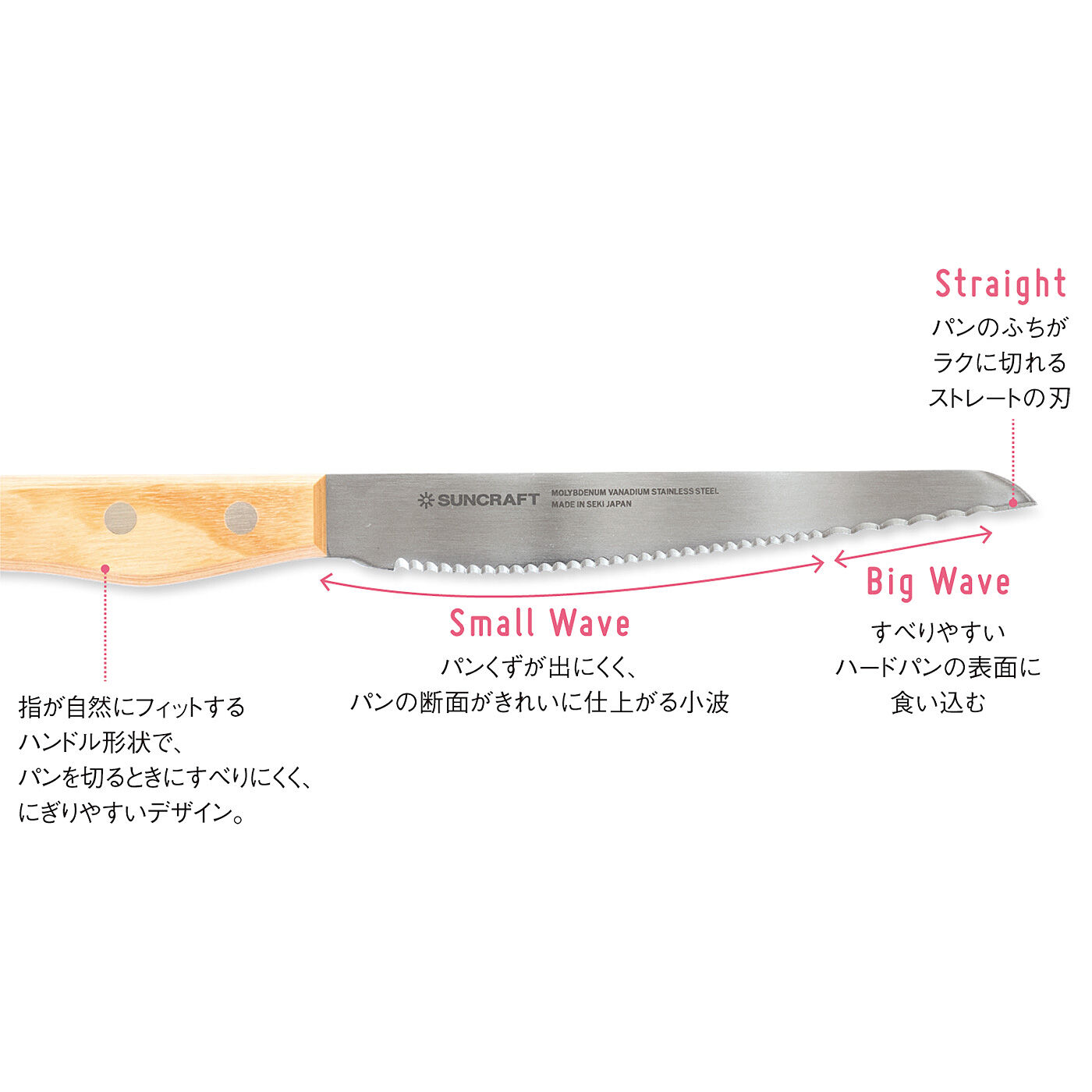 FELISSIMO PARTNERS|らくらくすーっと切れる　パン切りナイフ「せせらぎ」