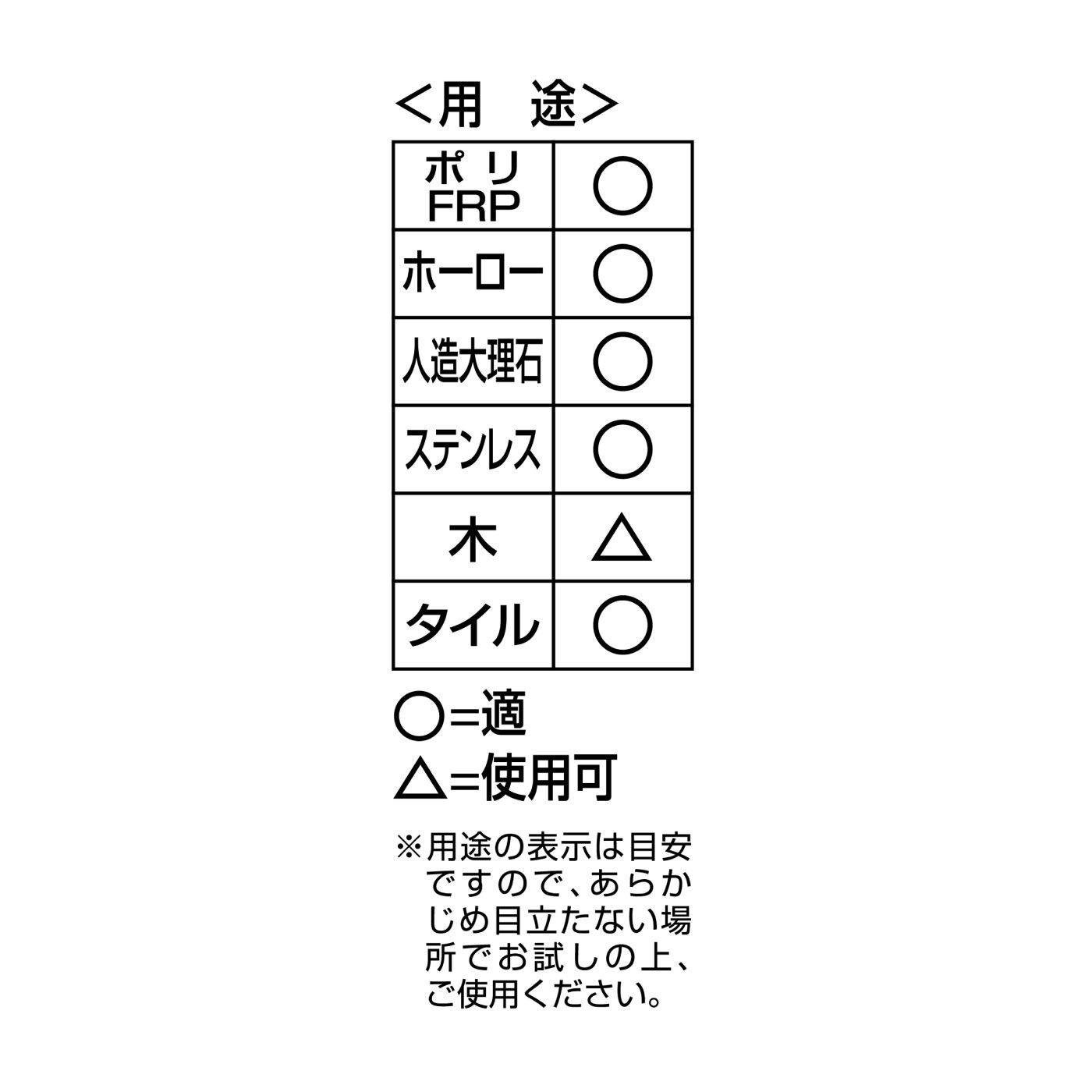 FELISSIMO PARTNERS|気になるお風呂の隅っこゴシゴシセット