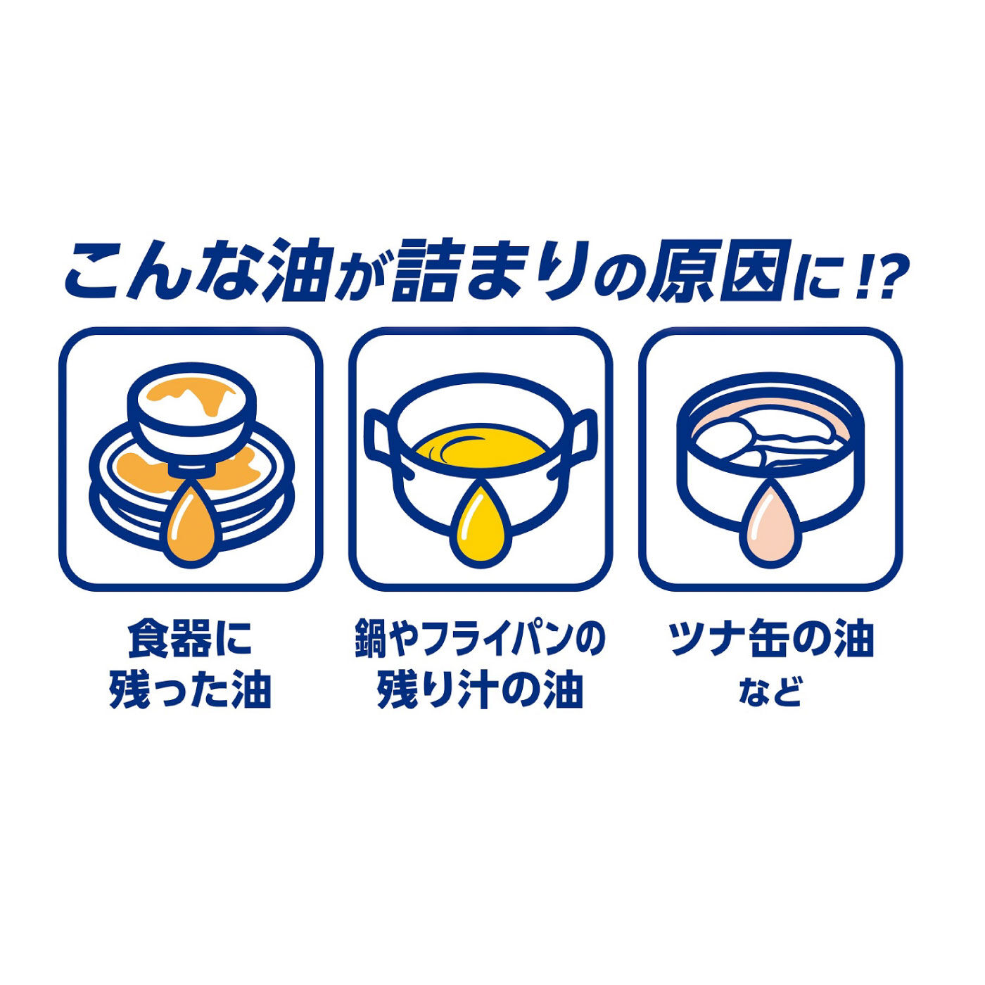 FELISSIMO PARTNERS|水は通して油はキャッチ　キッチン排水口用　油キャッチシート５枚入り５個の会
