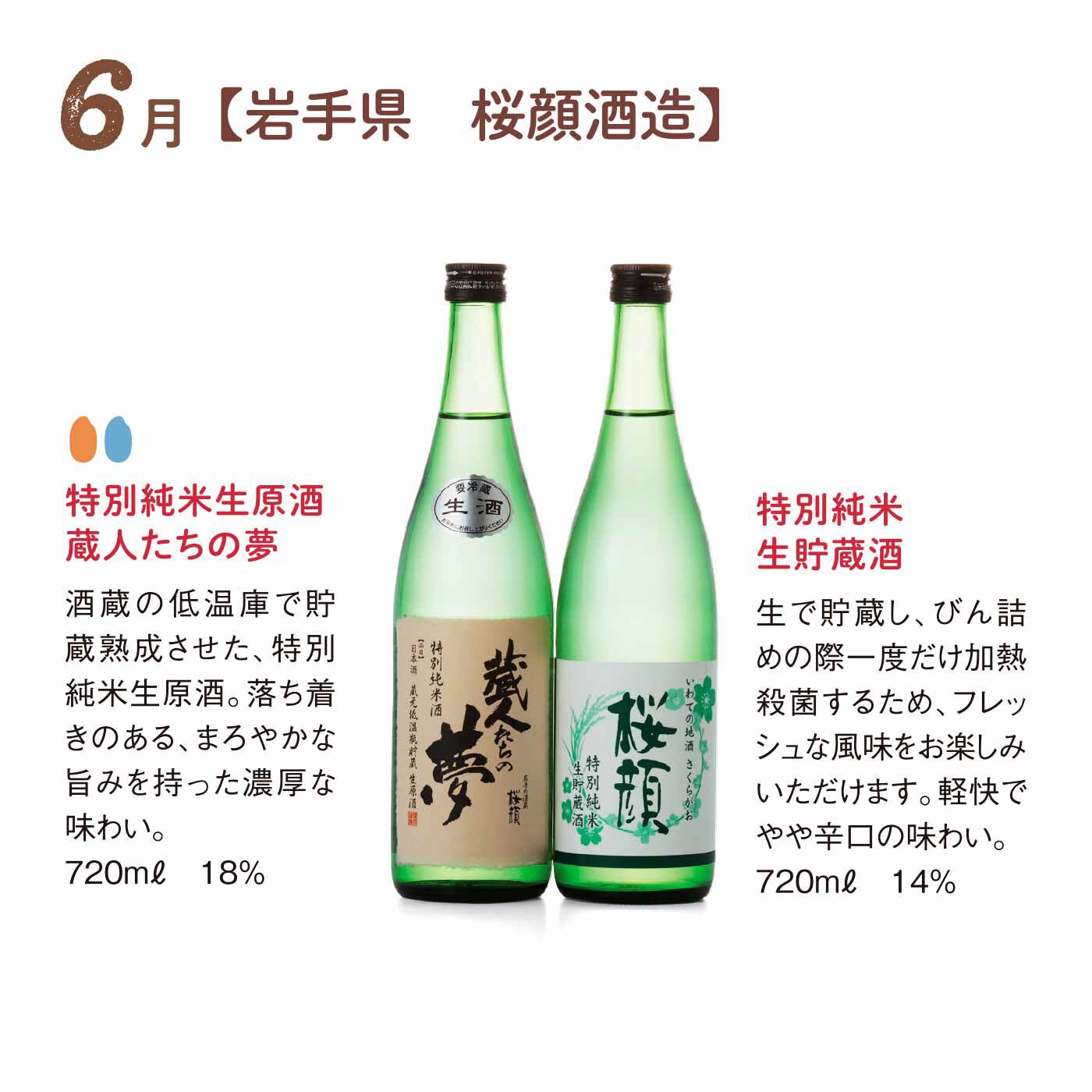 FP産地直送マルシェ|【締切 5/6】鮮度を楽しむフレッシュな生酒と冷やしておいしい日本酒12ヵ月コース