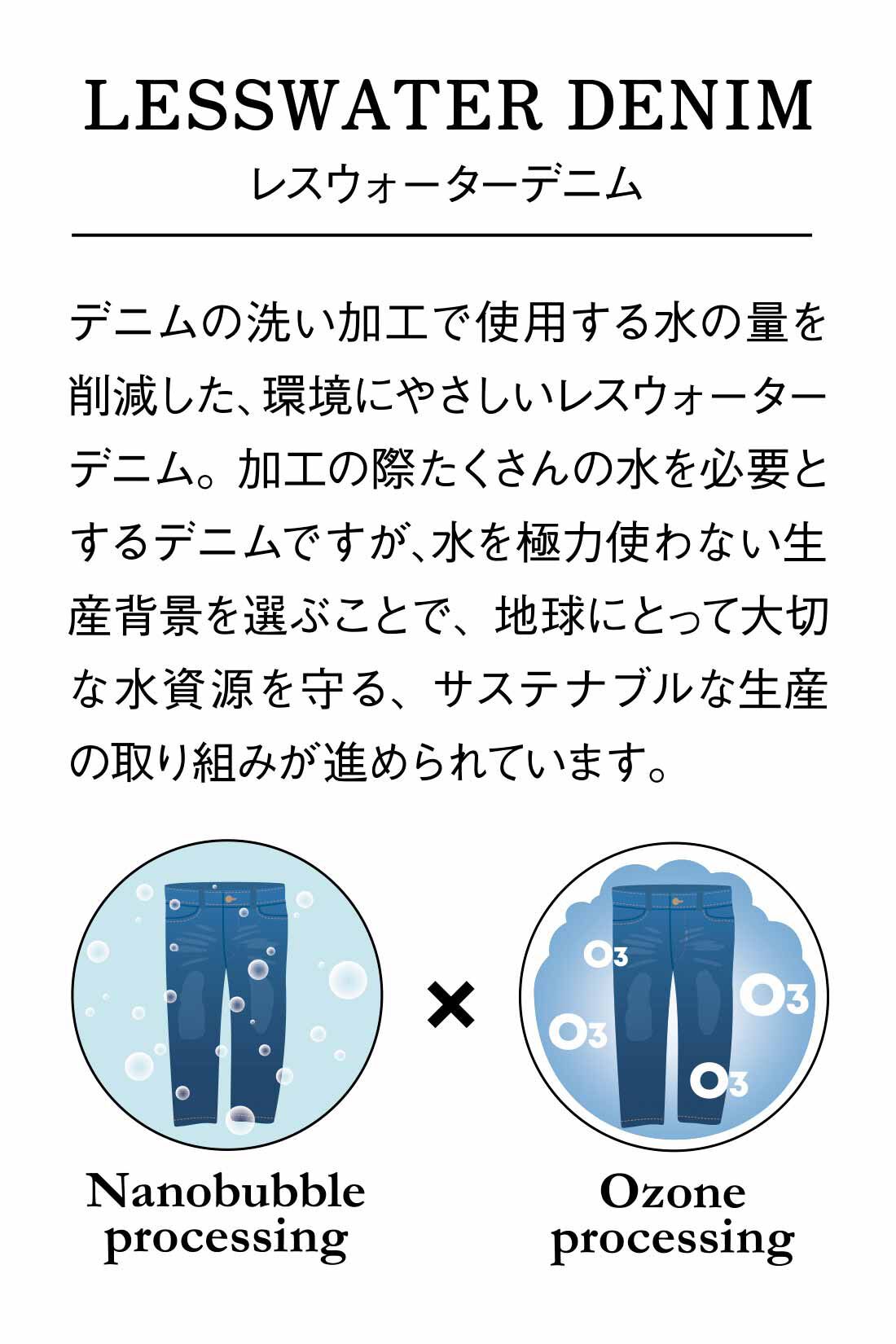 MEDE19F [メデ・ジュウキュウ]|MEDE19F　レスウォーターで加工したアンティーク調デニムキャミワンピース〈フェードブルー〉