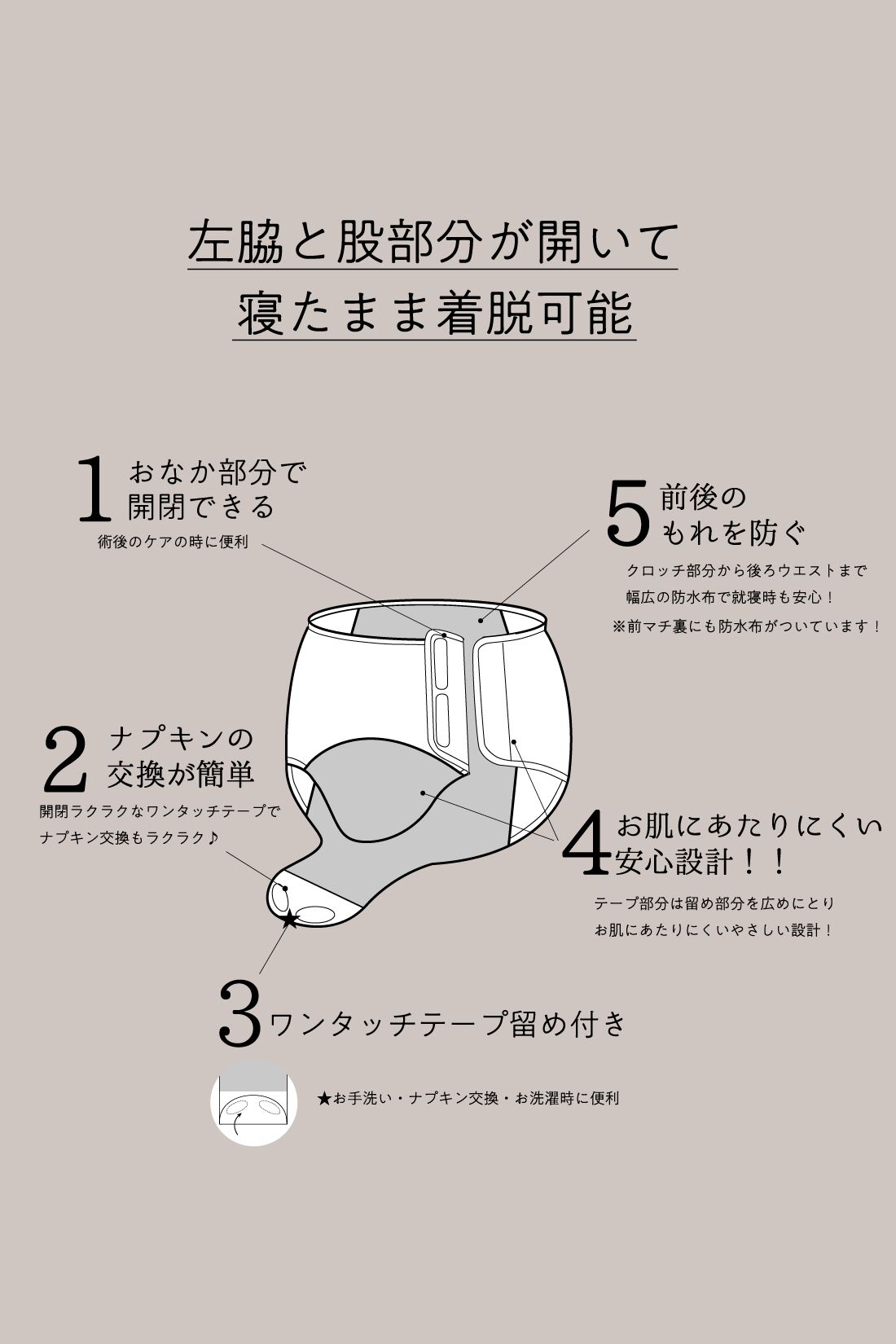 Mama select］帝王切開用産じょくショーツ2枚組〈ブラック