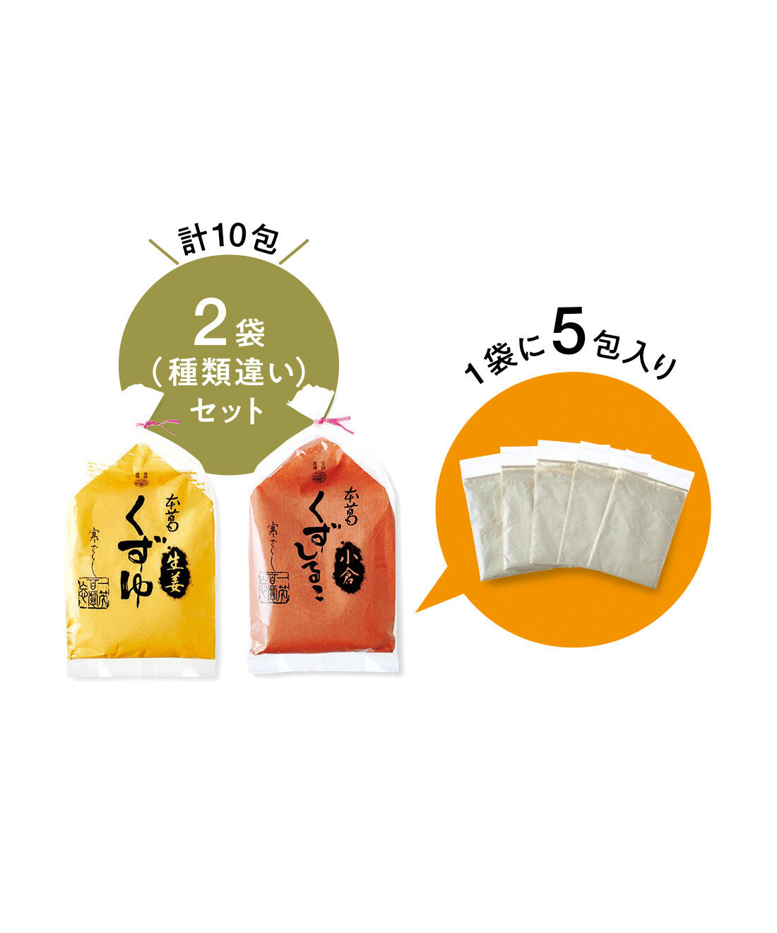 純農|純農 本葛粉がうれしい！ 昔ながらのとろ～りあつあつでぬくもる寒ざらし本葛湯の会（12回予約）|●1回のお届けセット例です。